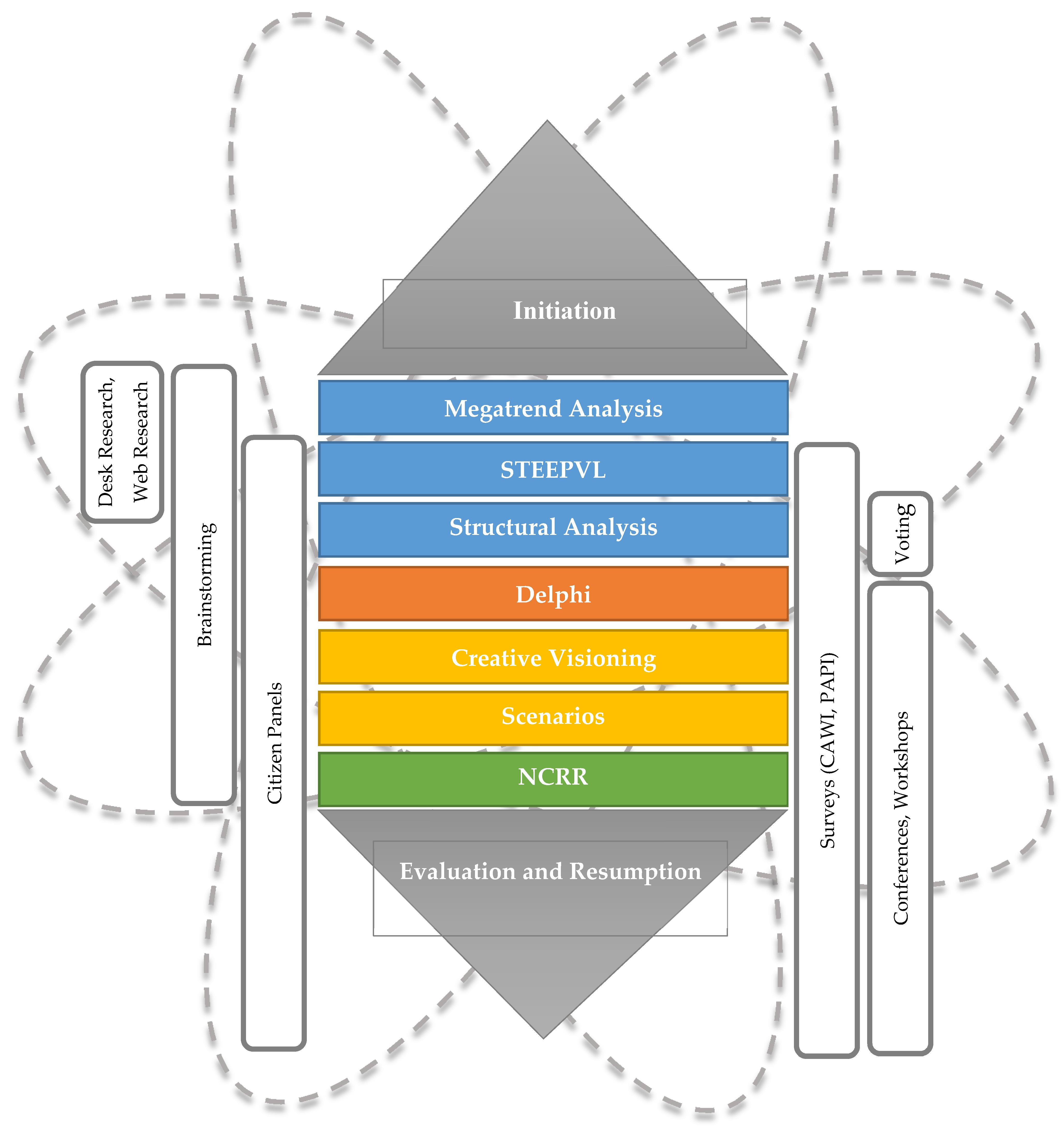 Energies 13 01782 g003 Energies 13 01782 g003