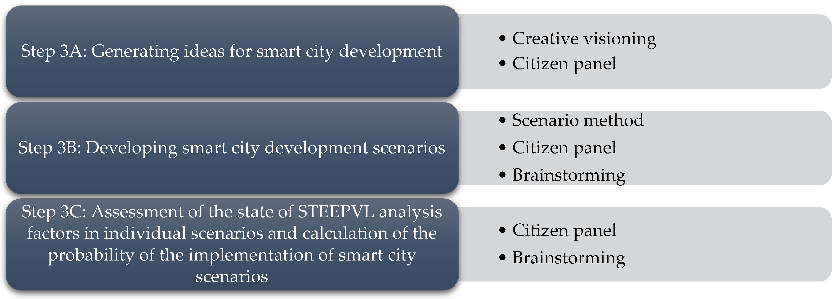 Energies 13 01782 g006 Energies 13 01782 g006