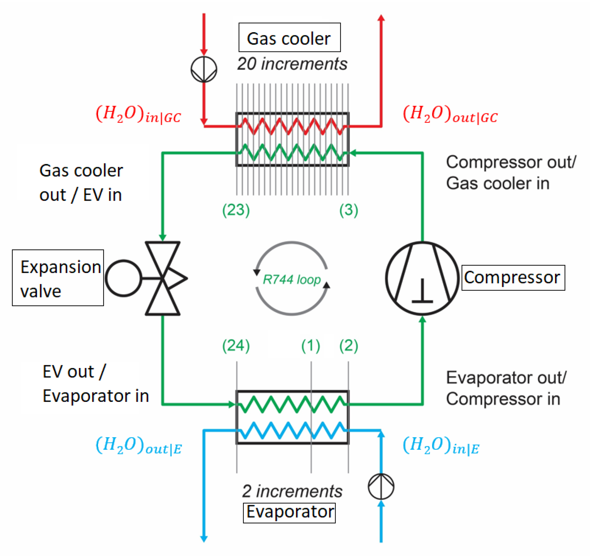 Energies 13 01783 g001