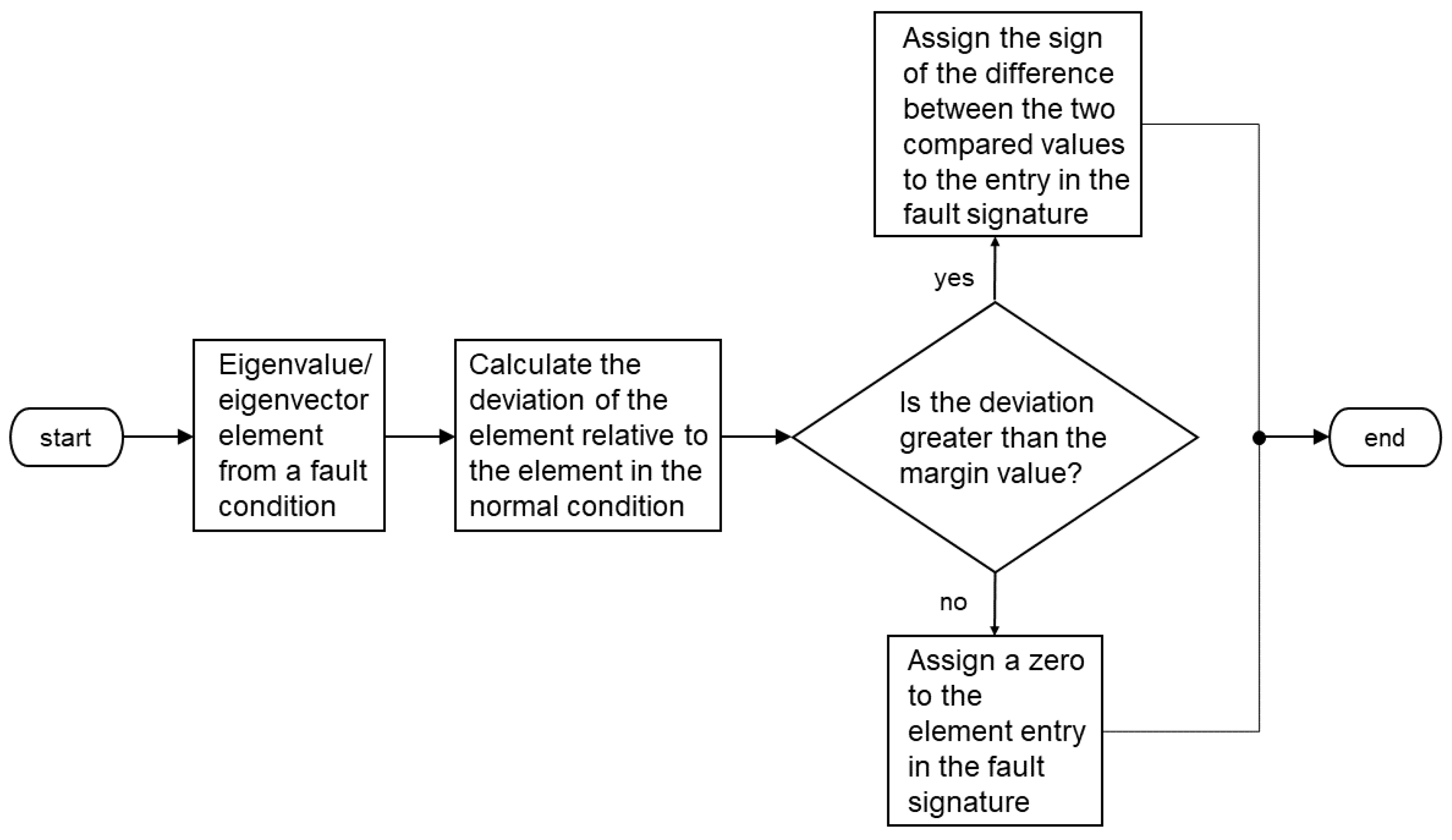 Energies 13 01783 g009