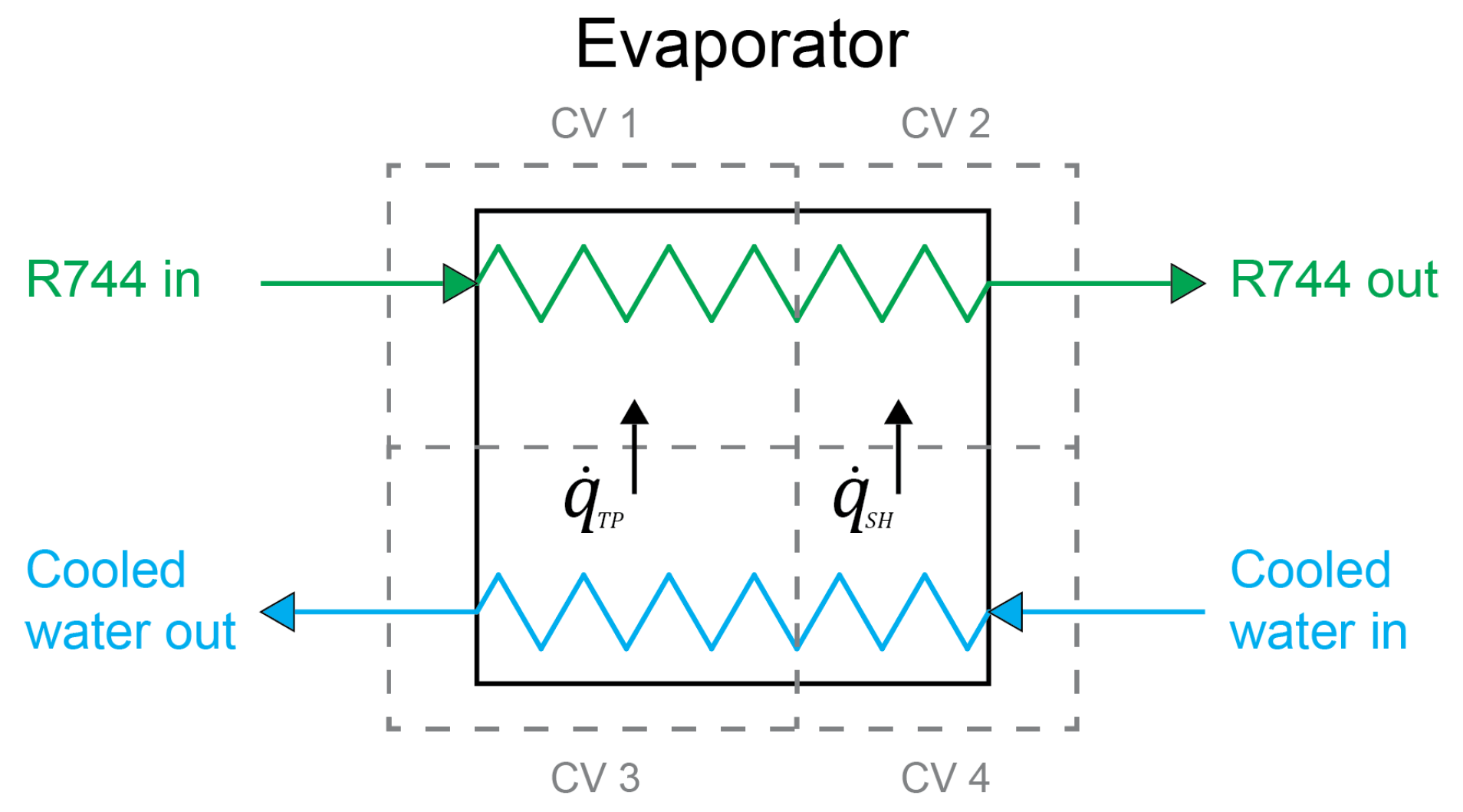 Energies 13 01783 g0a1