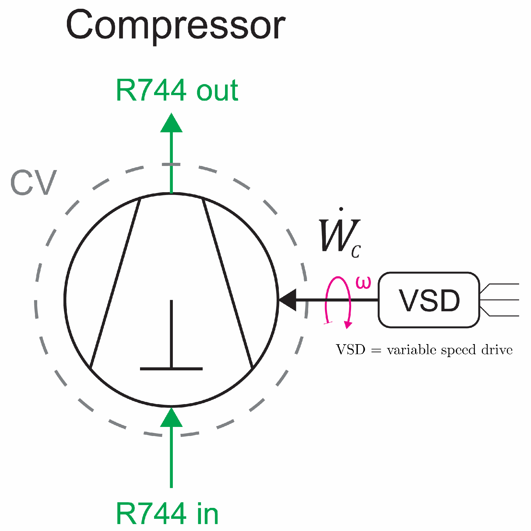 Energies 13 01783 g0a2