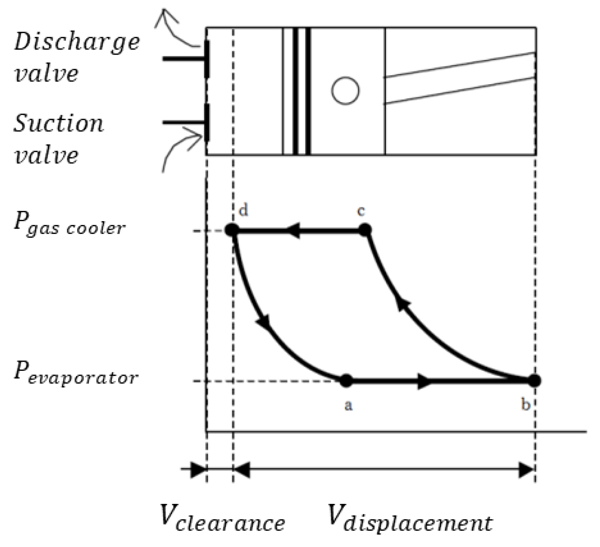 Energies 13 01783 g0a3