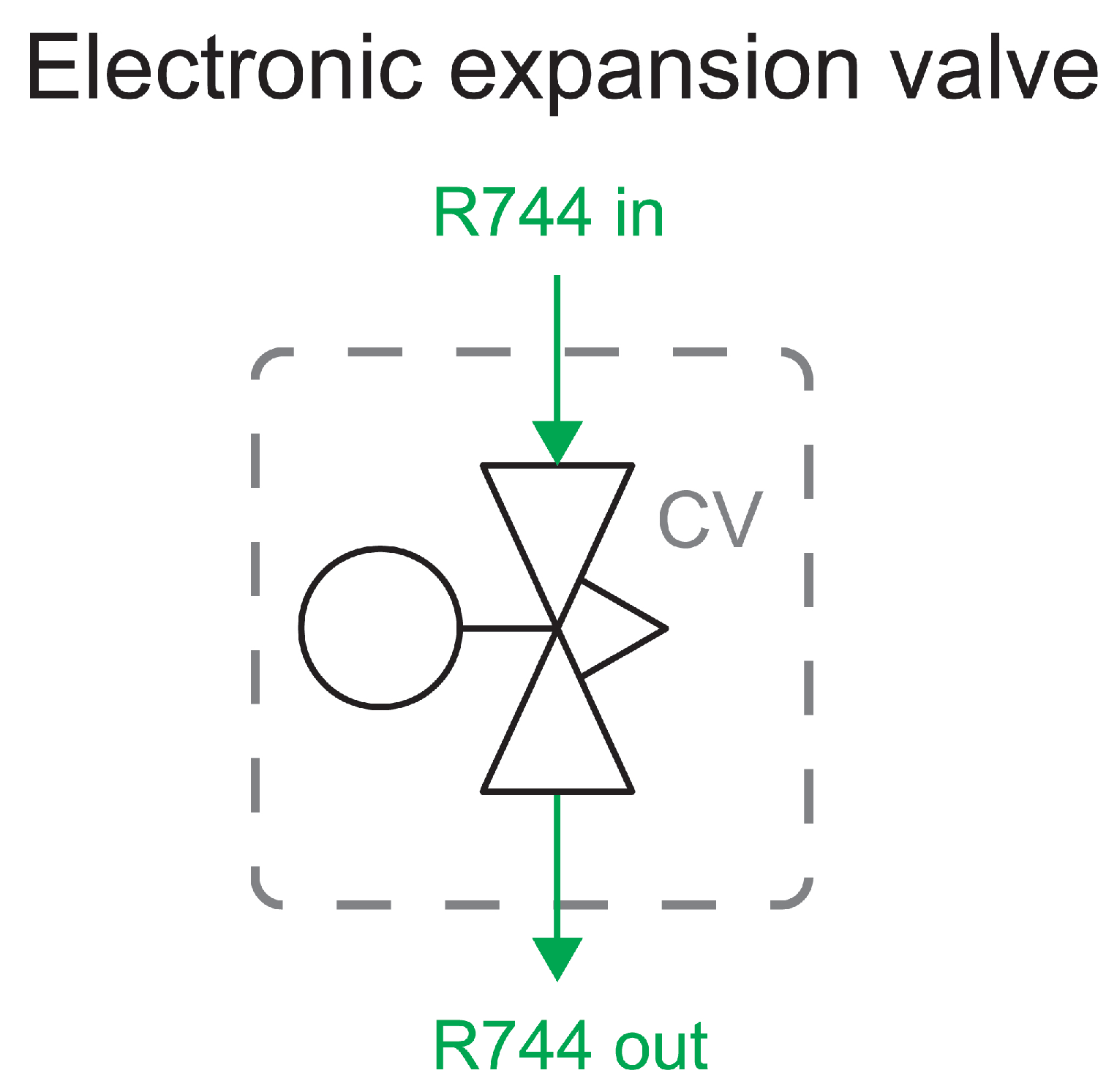 Energies 13 01783 g0a5