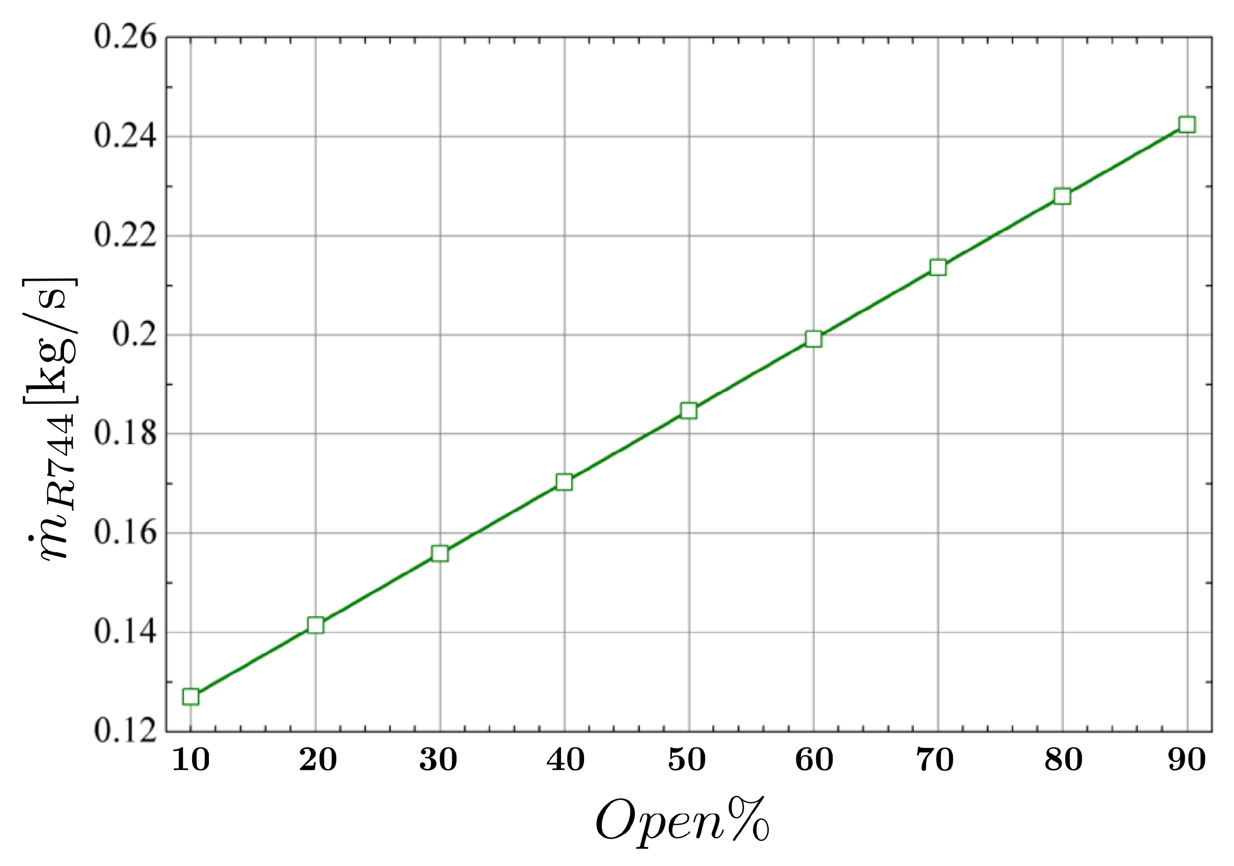Energies 13 01783 g0a6