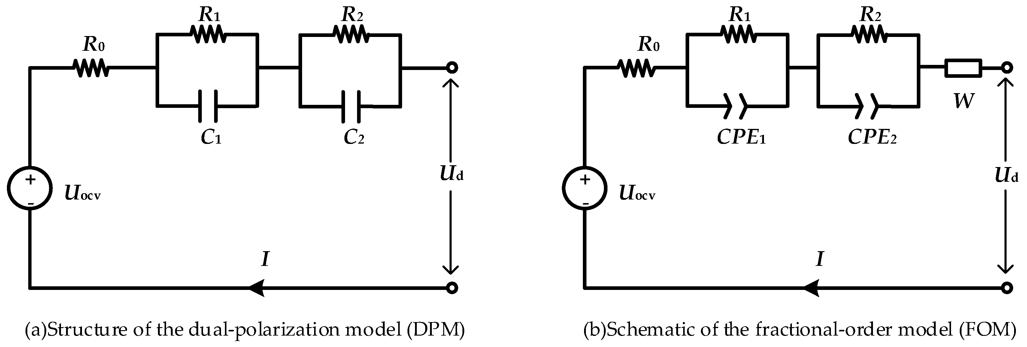 Energies 13 01785 g001