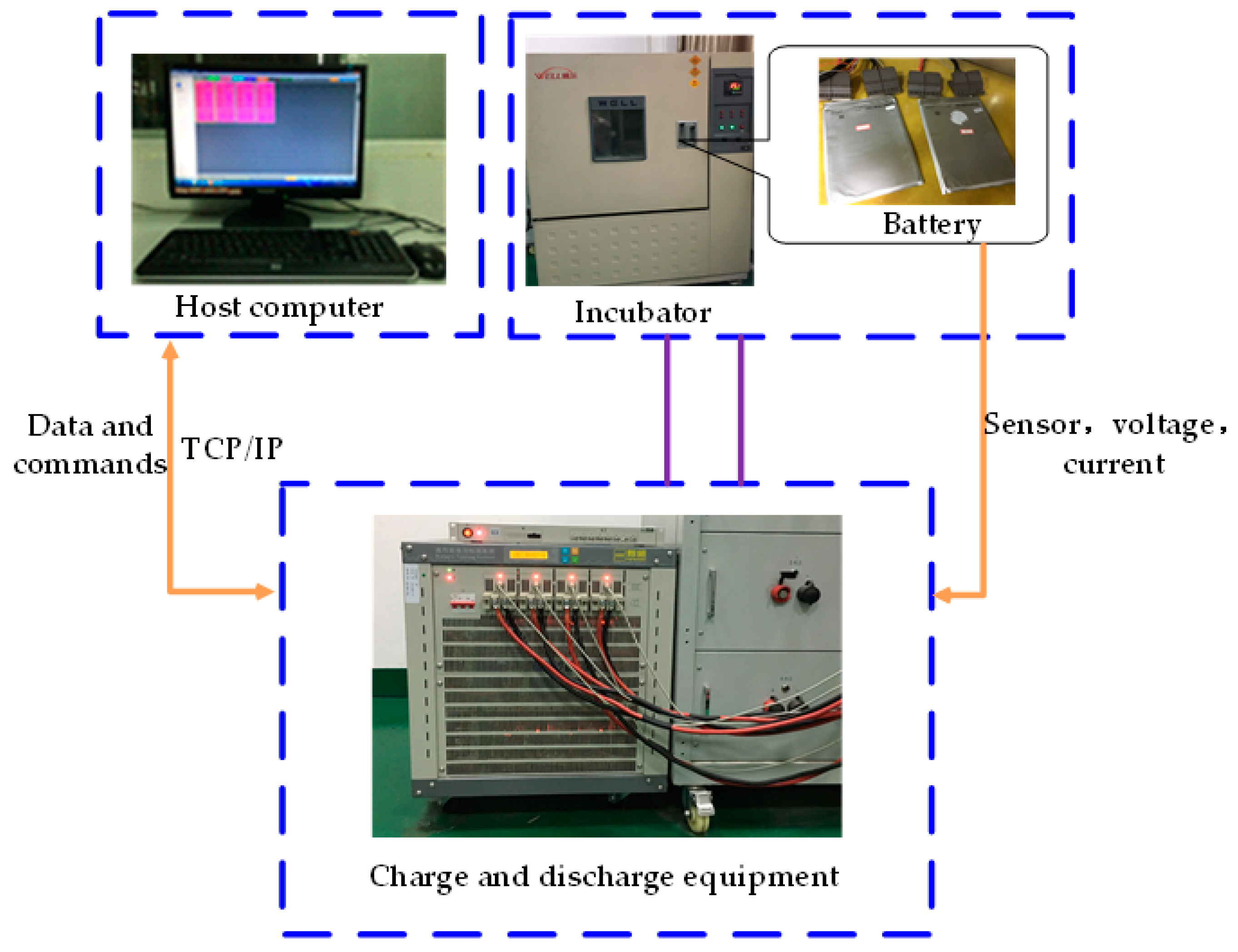 Energies 13 01785 g002