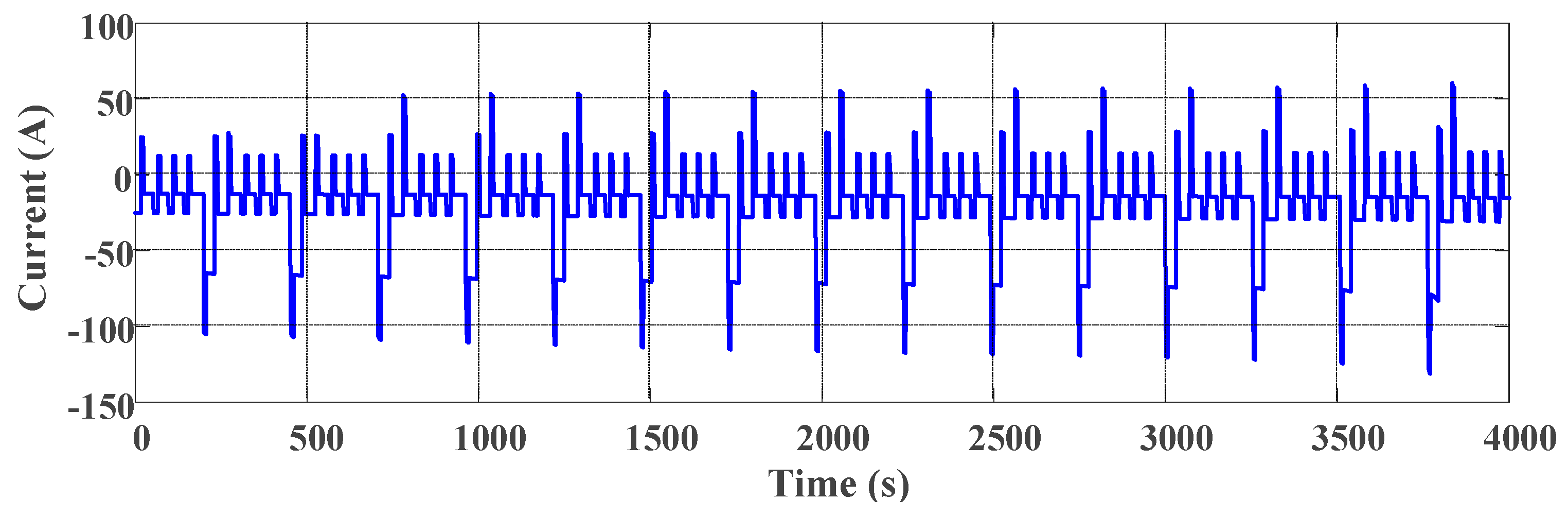 Energies 13 01785 g004