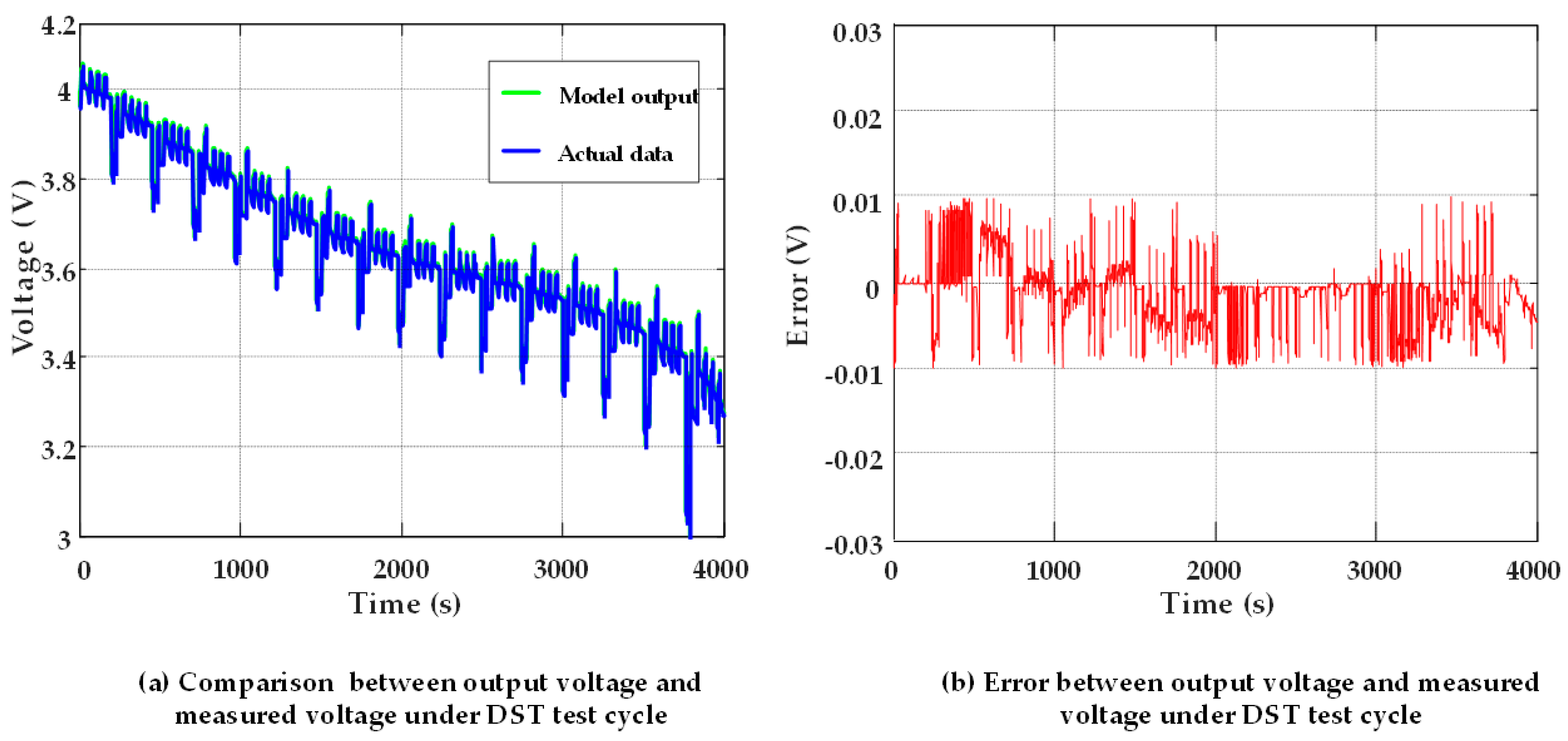 Energies 13 01785 g006