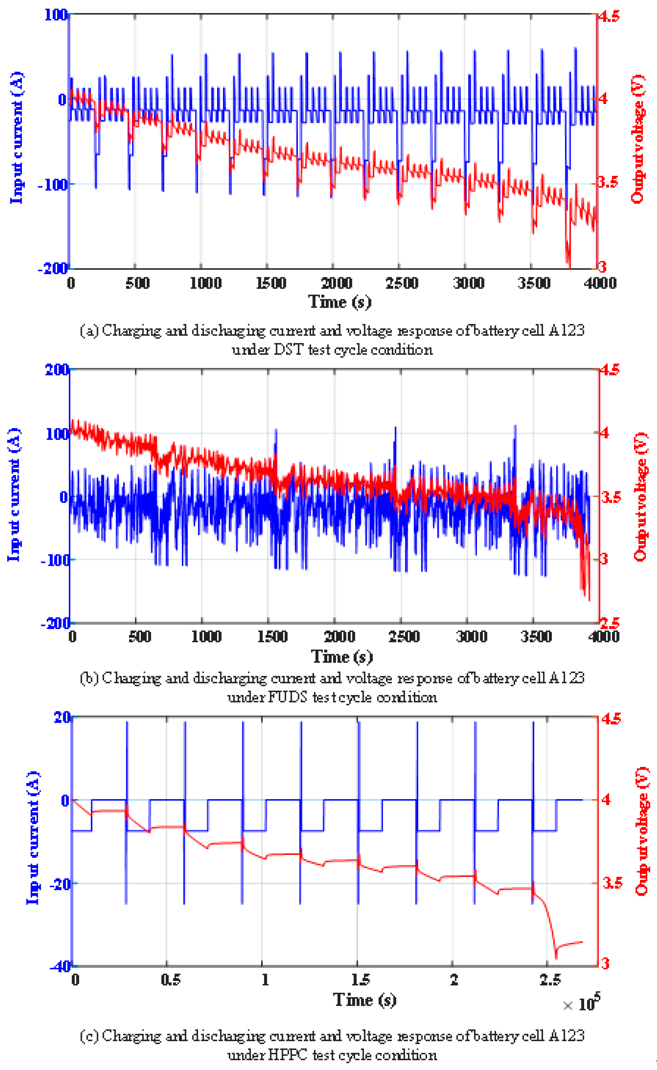 Energies 13 01785 g008