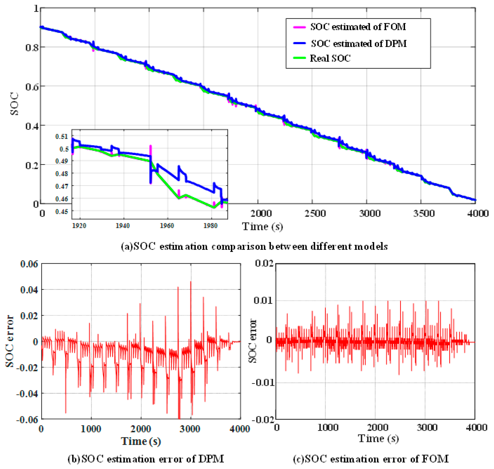 Energies 13 01785 g009