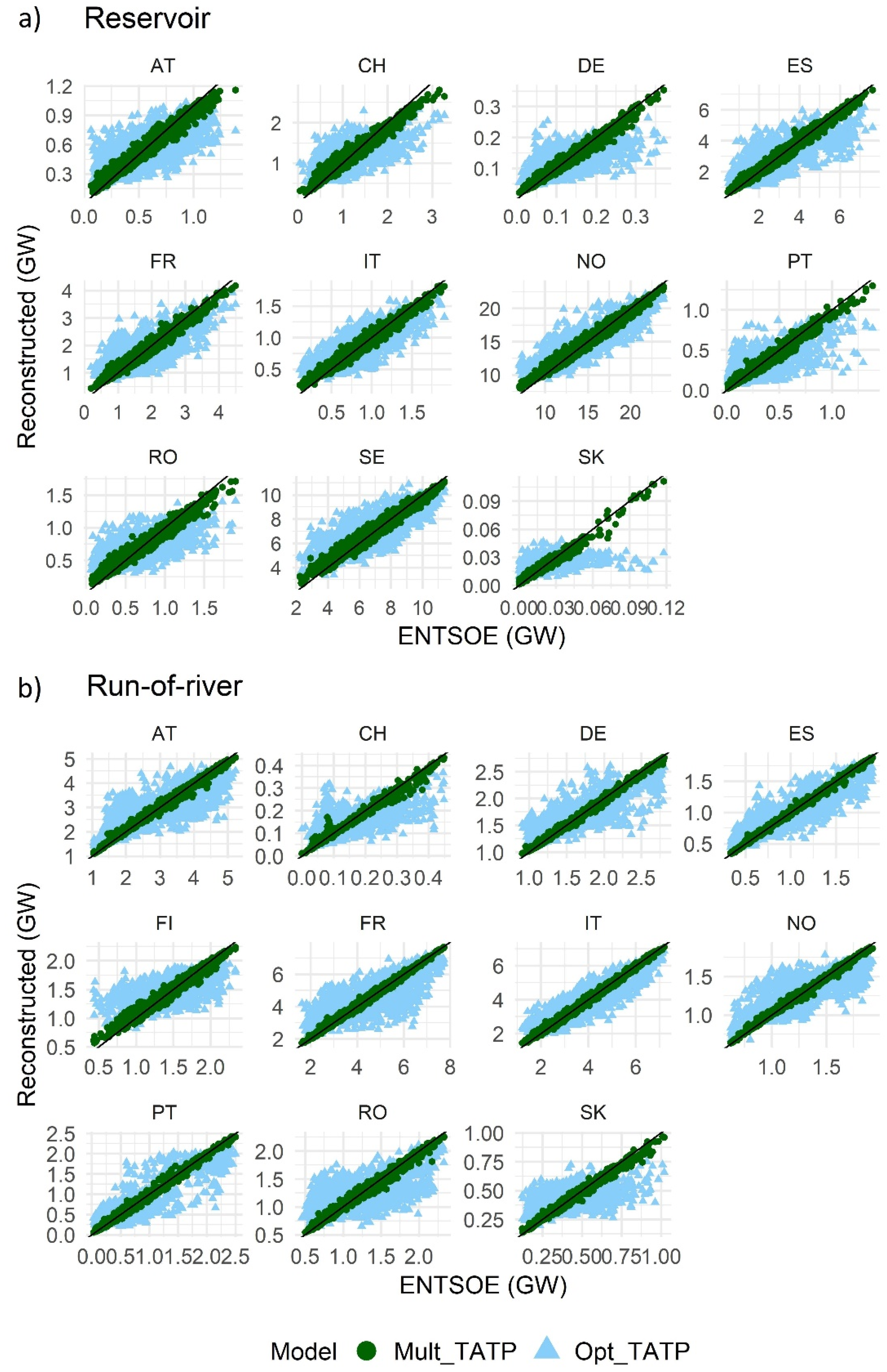 Energies 13 01786 g003