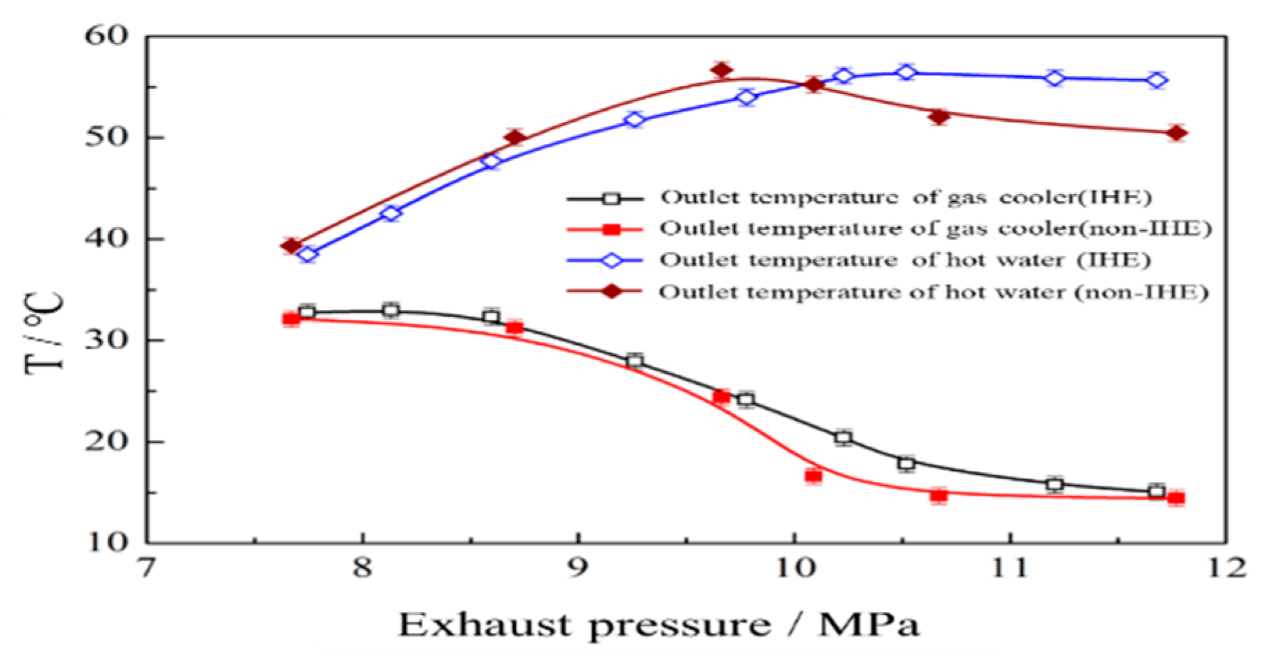 Energies 13 01787 g003