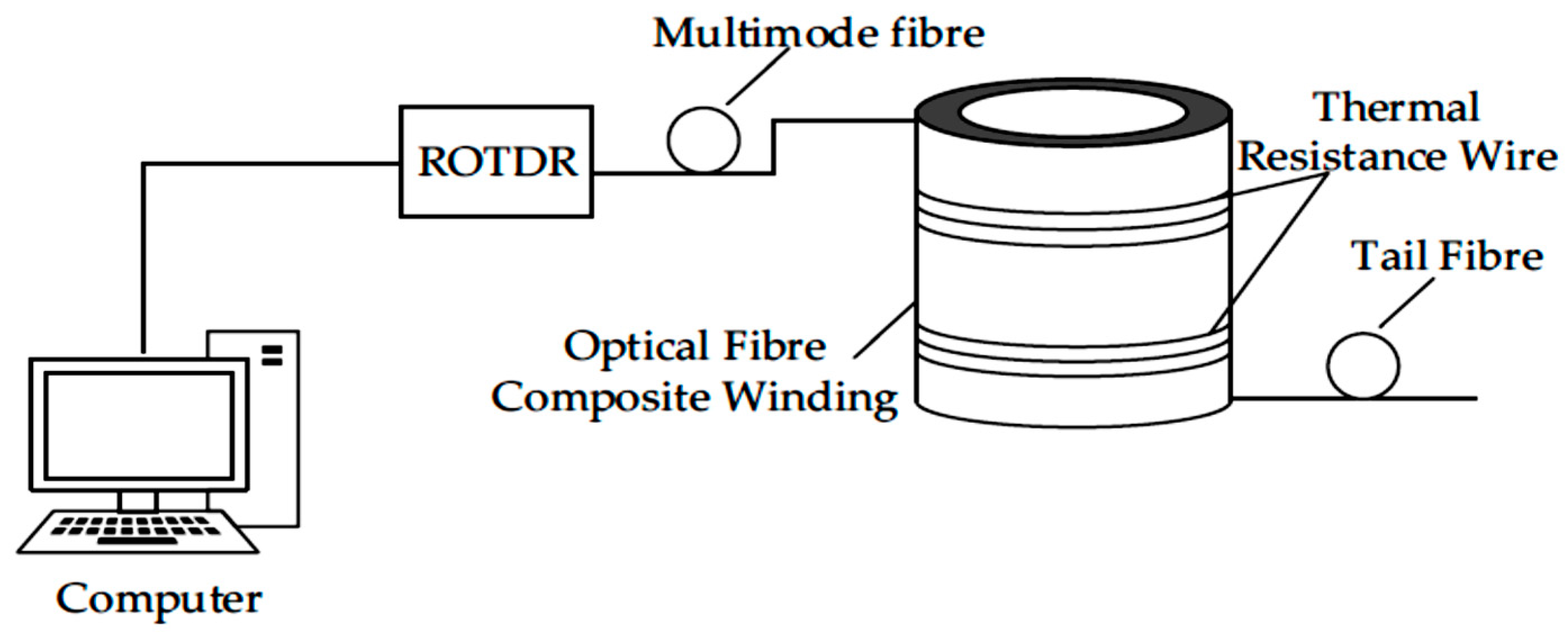 Energies 13 01789 g007 Energies 13 01789 g007