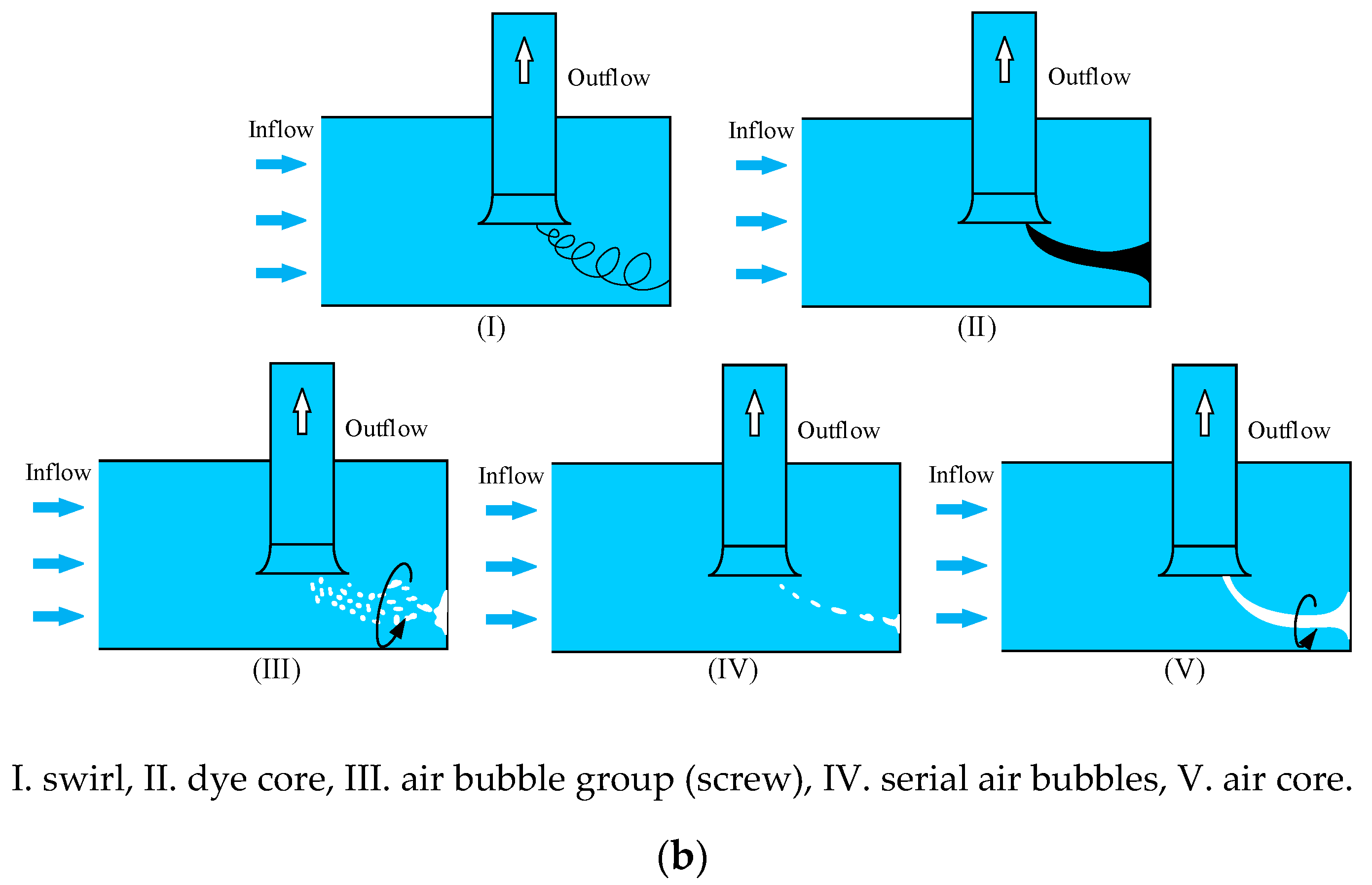 Energies 13 01790 g004b