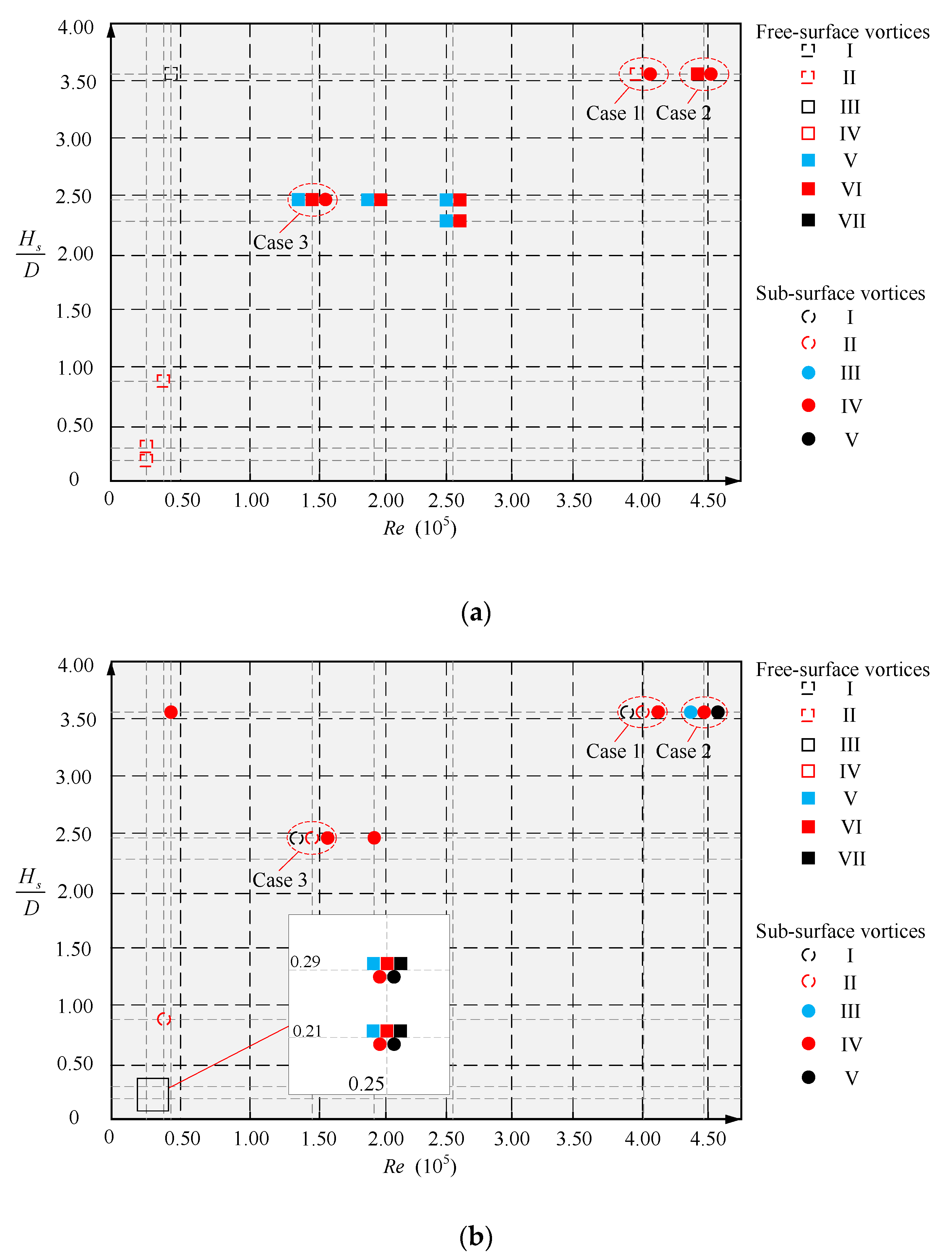 Energies 13 01790 g005