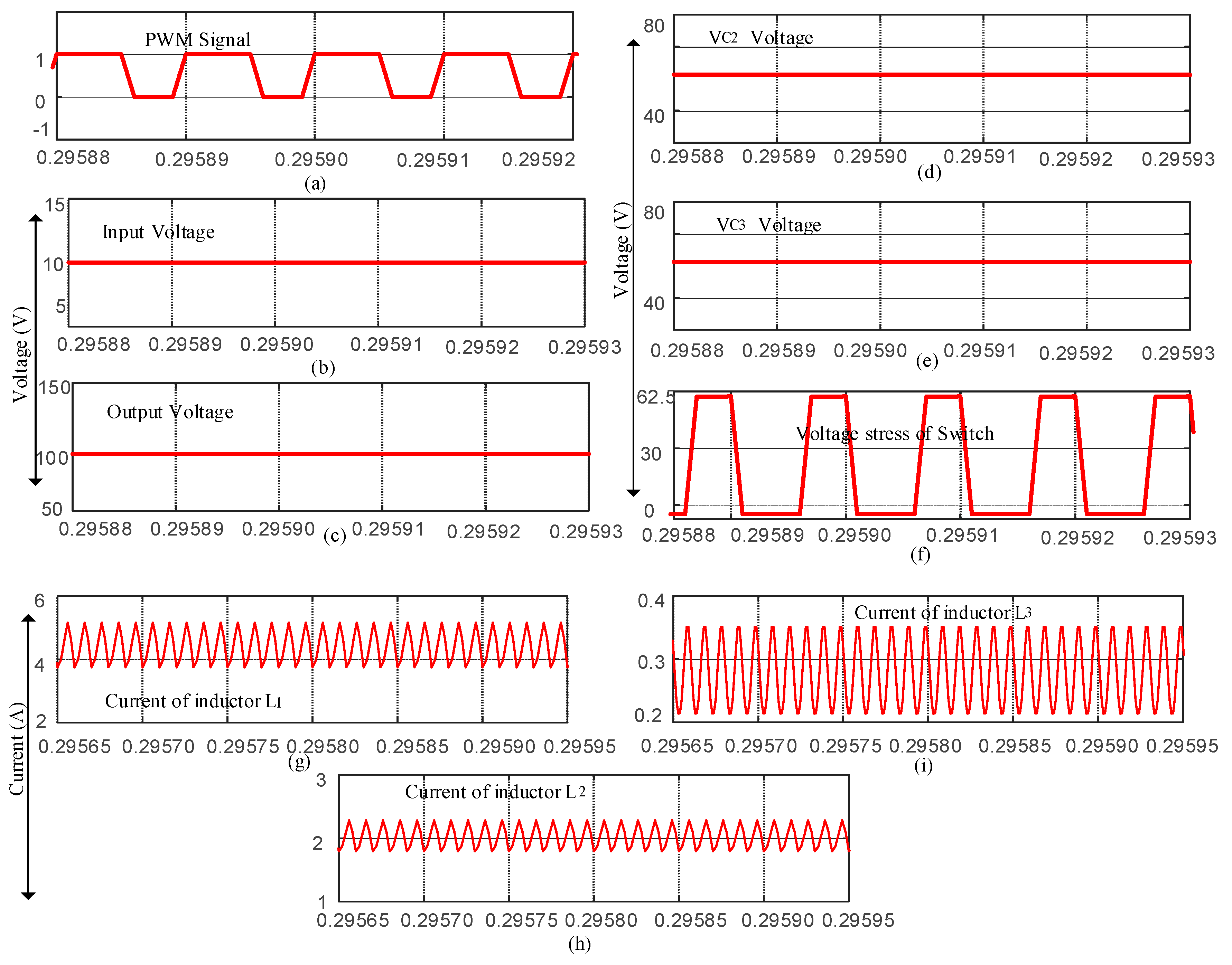 Energies 13 01791 g008 Energies 13 01791 g008
