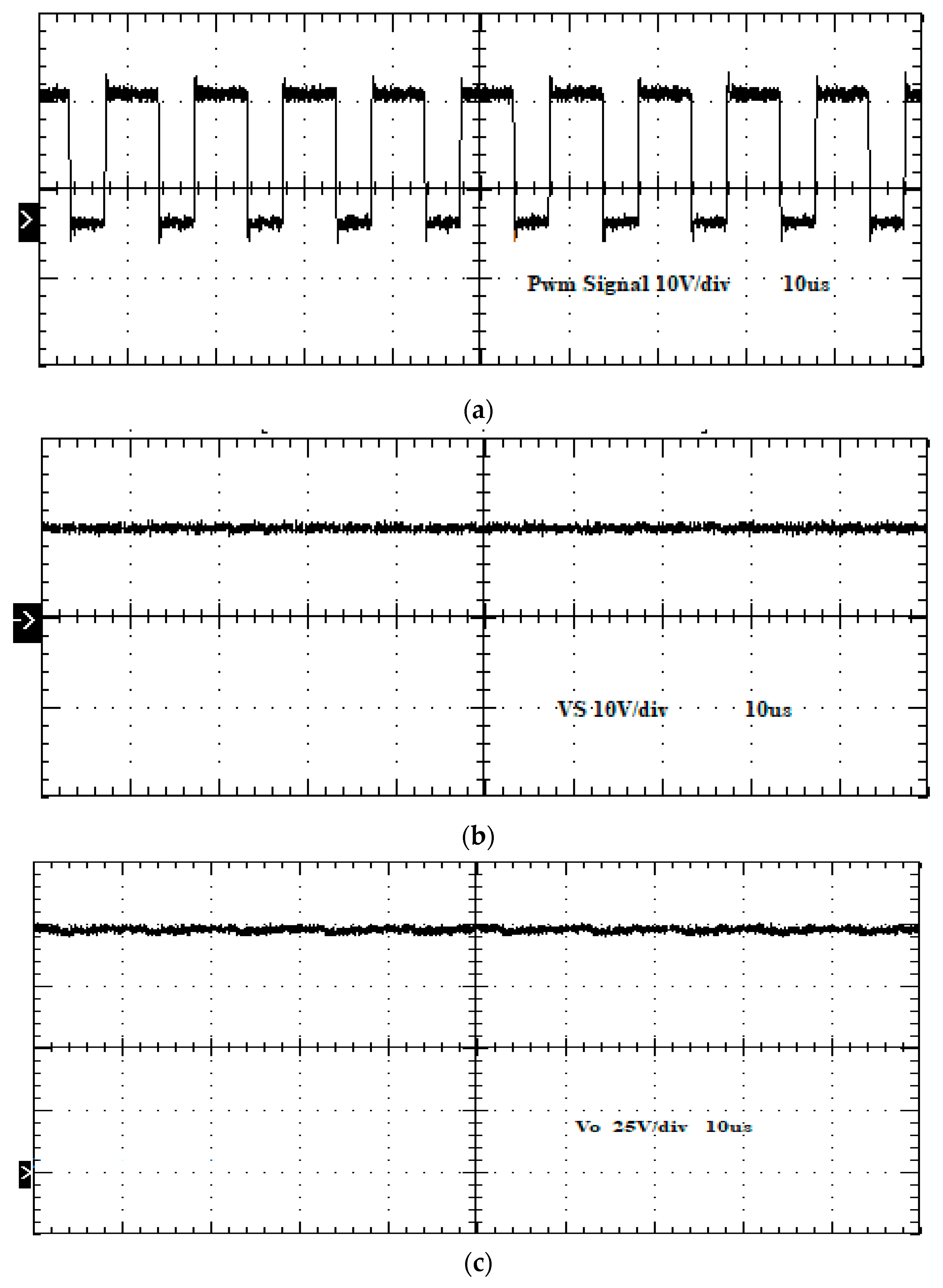 Energies 13 01791 g009a Energies 13 01791 g009a