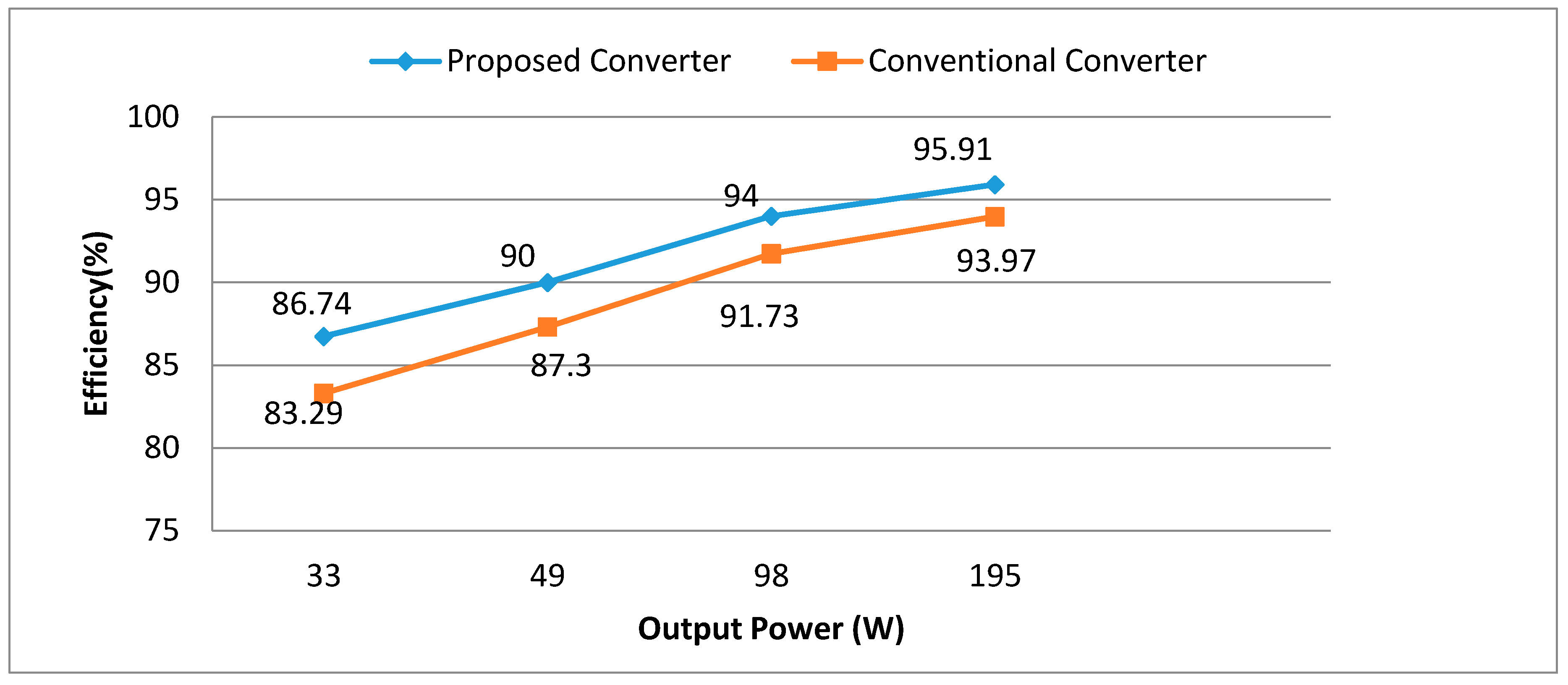 Energies 13 01791 g011 Energies 13 01791 g011
