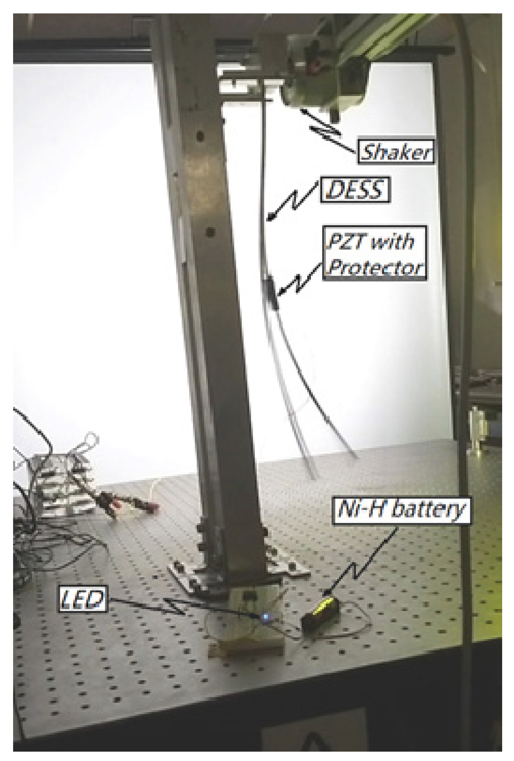 Energies 13 01793 g002 Energies 13 01793 g002