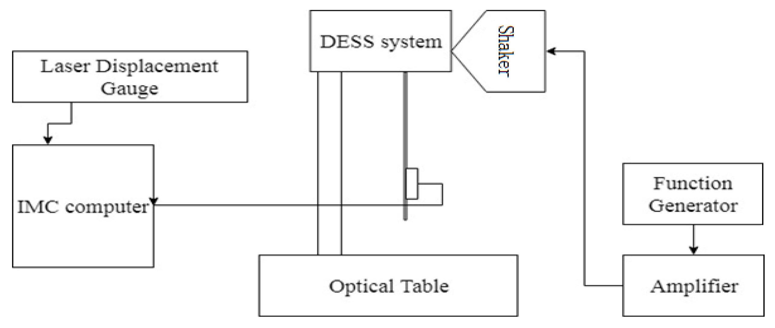 Energies 13 01793 g003 Energies 13 01793 g003