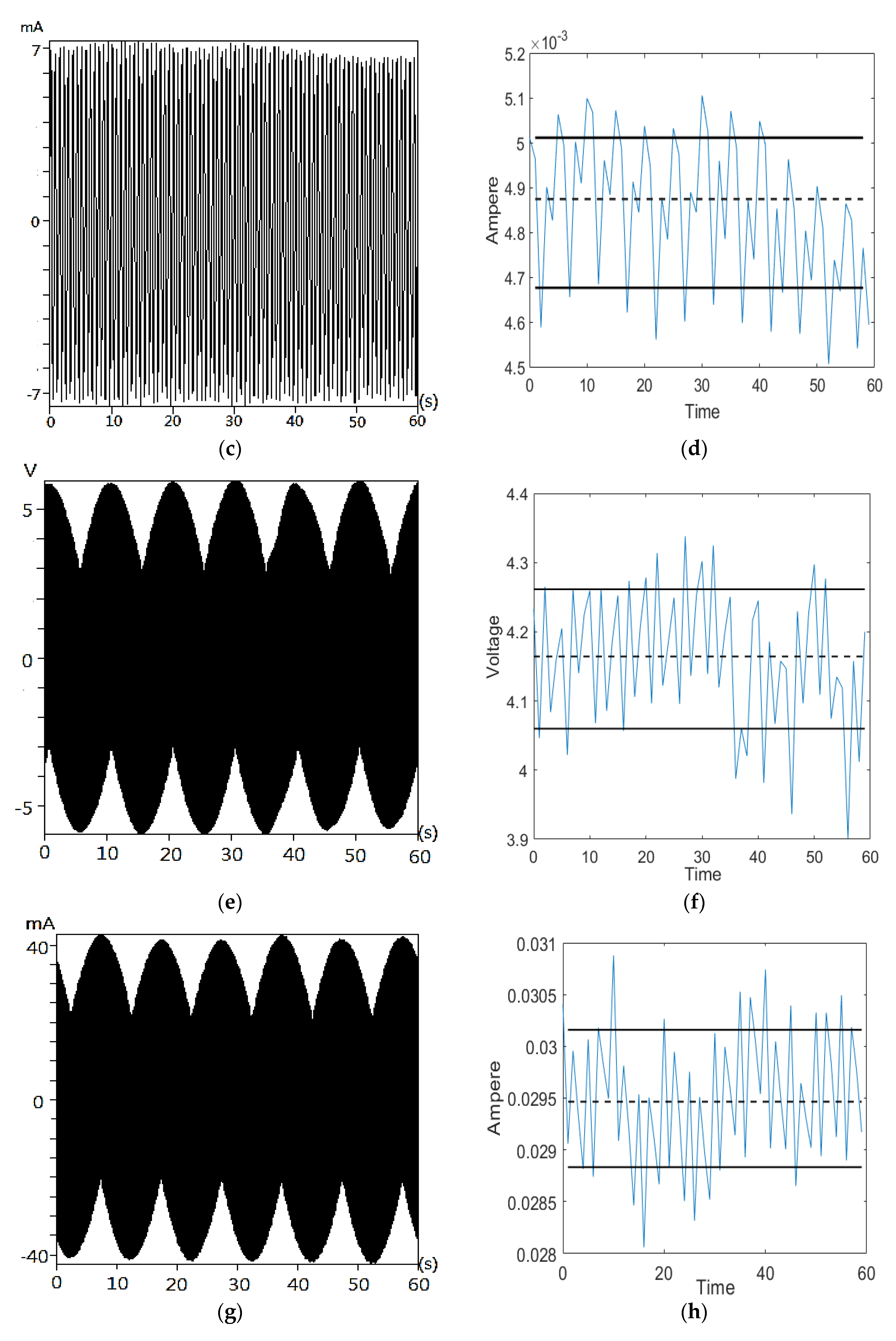 Energies 13 01793 g008b Energies 13 01793 g008b