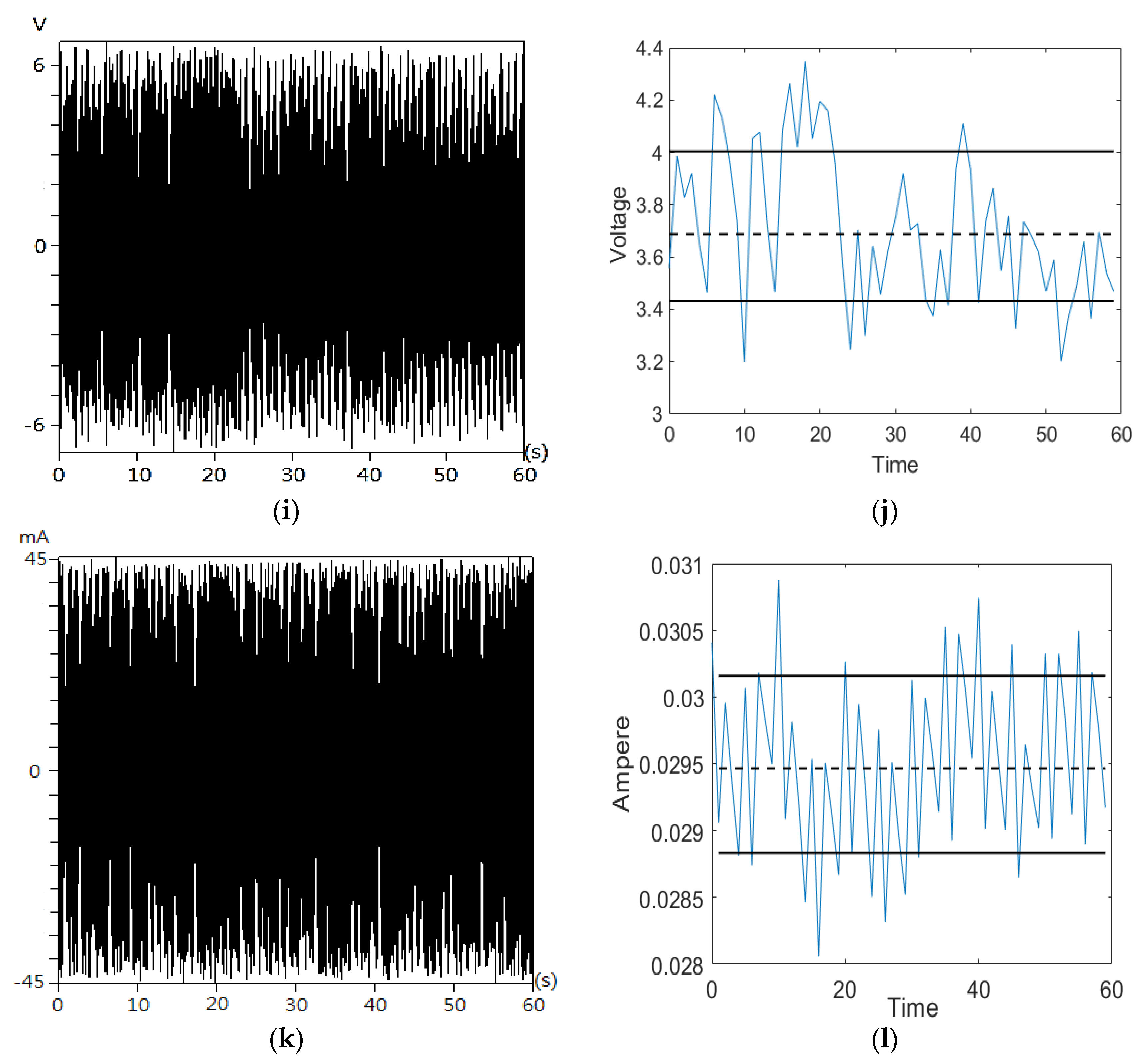 Energies 13 01793 g008c Energies 13 01793 g008c