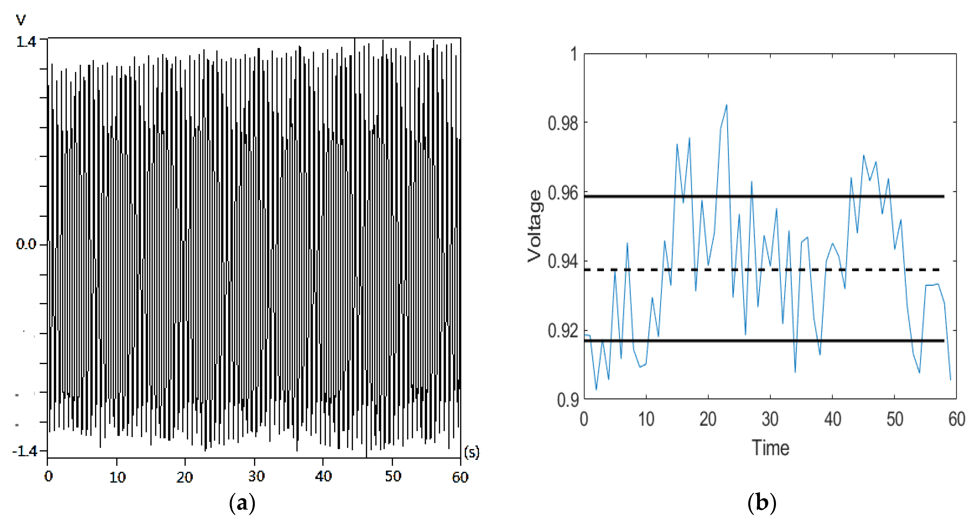 Energies 13 01793 g009a Energies 13 01793 g009a