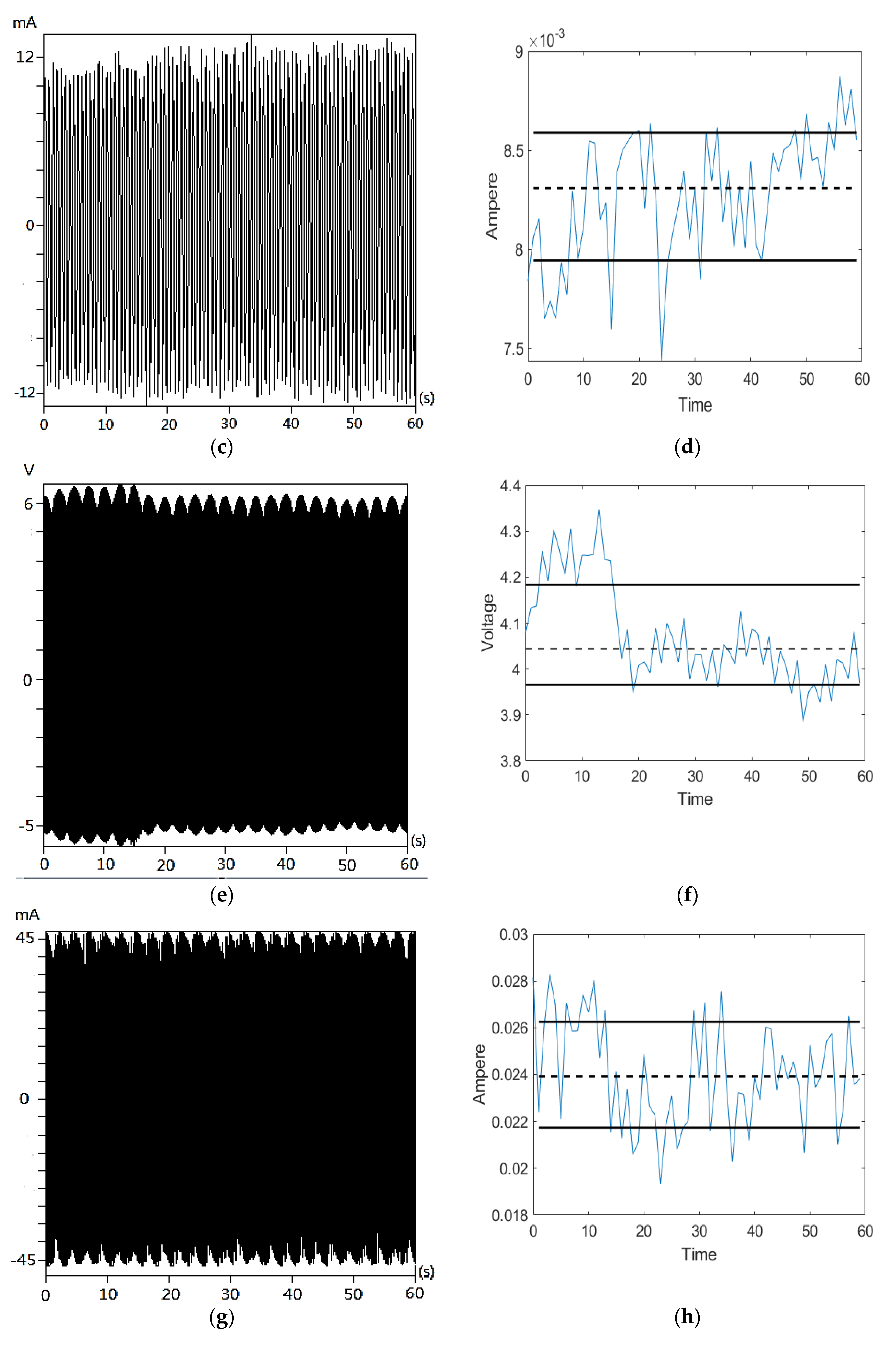 Energies 13 01793 g009b Energies 13 01793 g009b