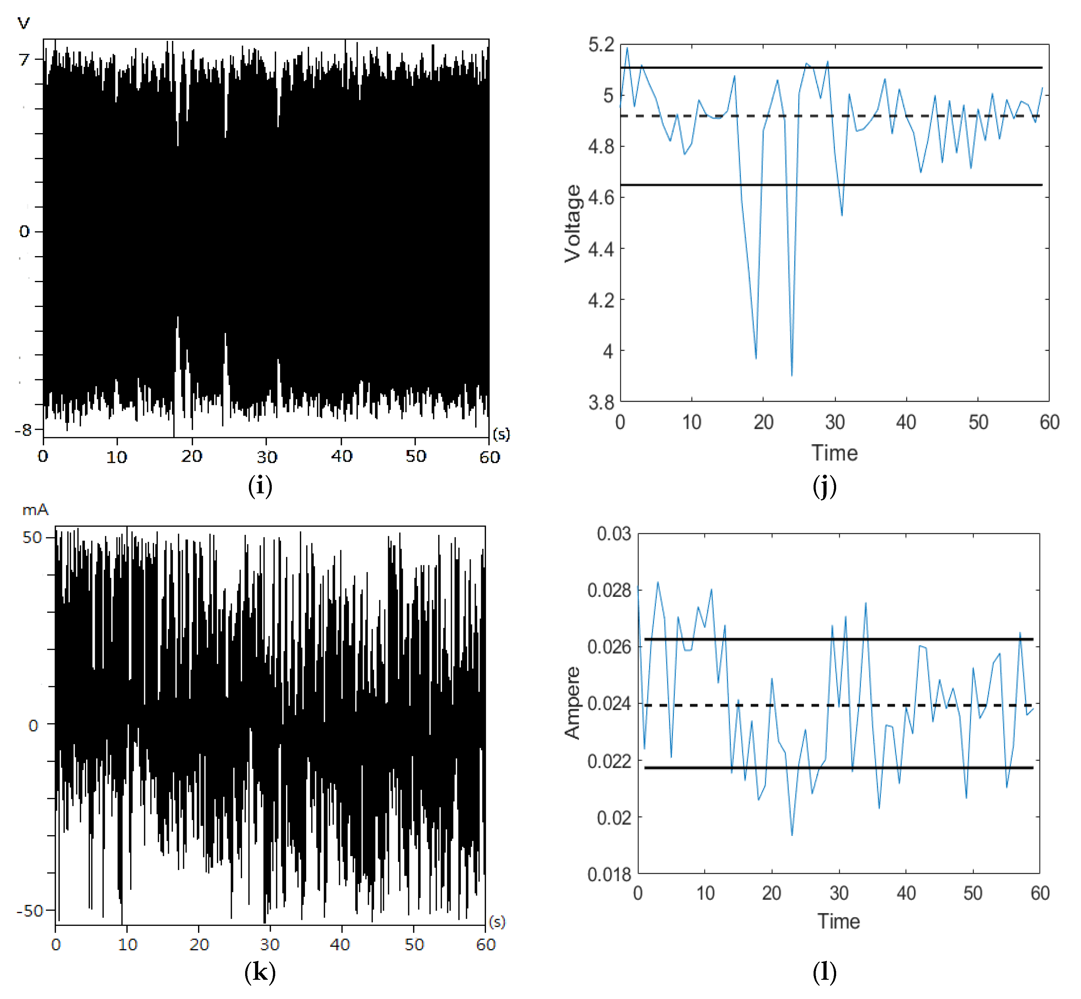 Energies 13 01793 g009c Energies 13 01793 g009c