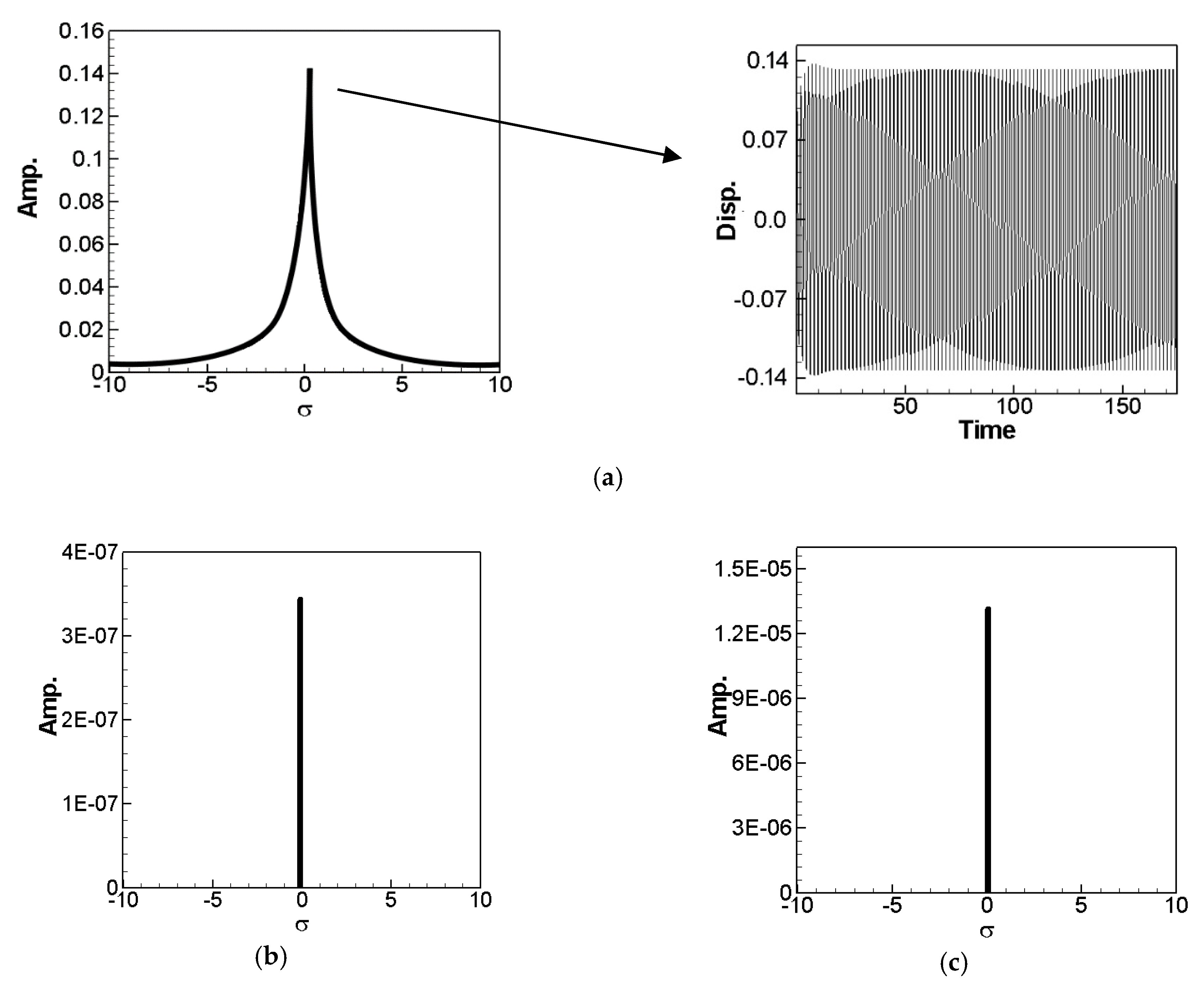 Energies 13 01793 g012 Energies 13 01793 g012