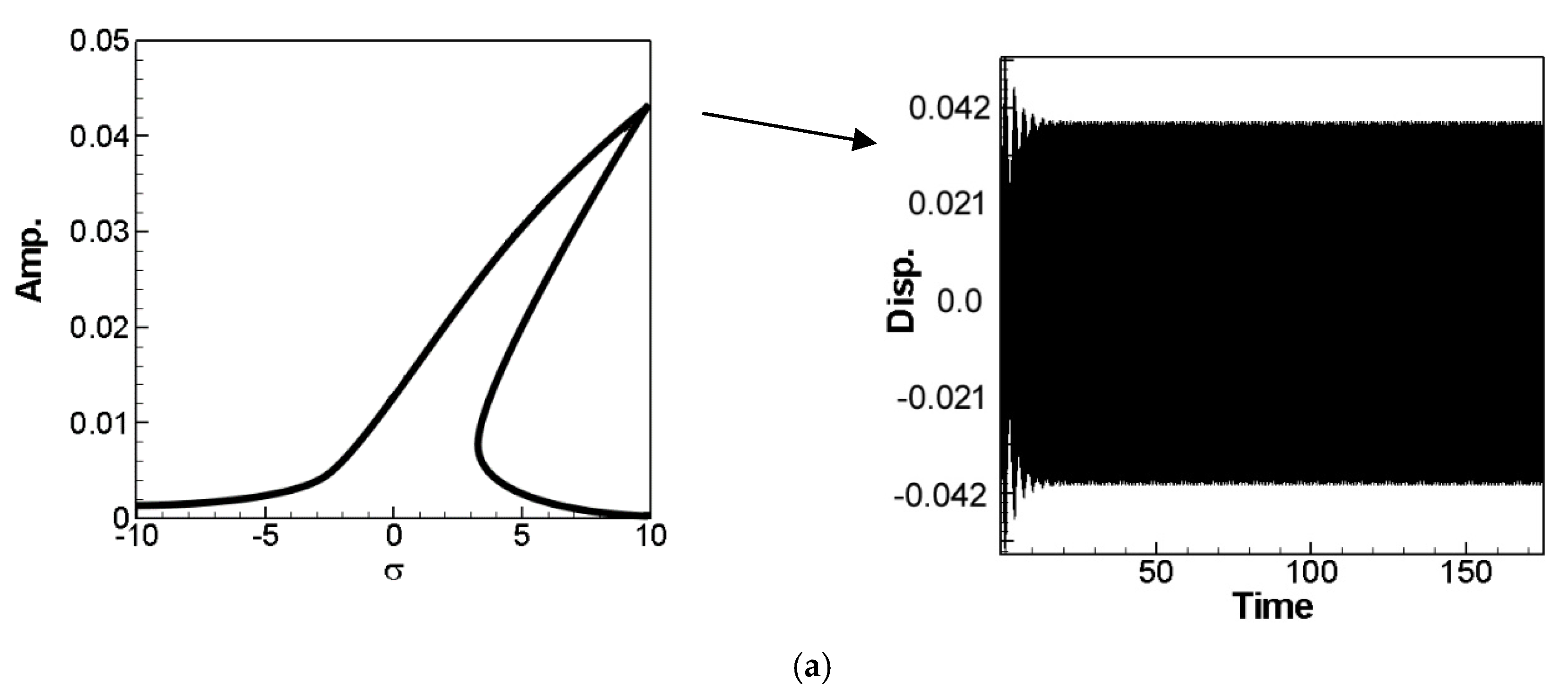 Energies 13 01793 g013a Energies 13 01793 g013a