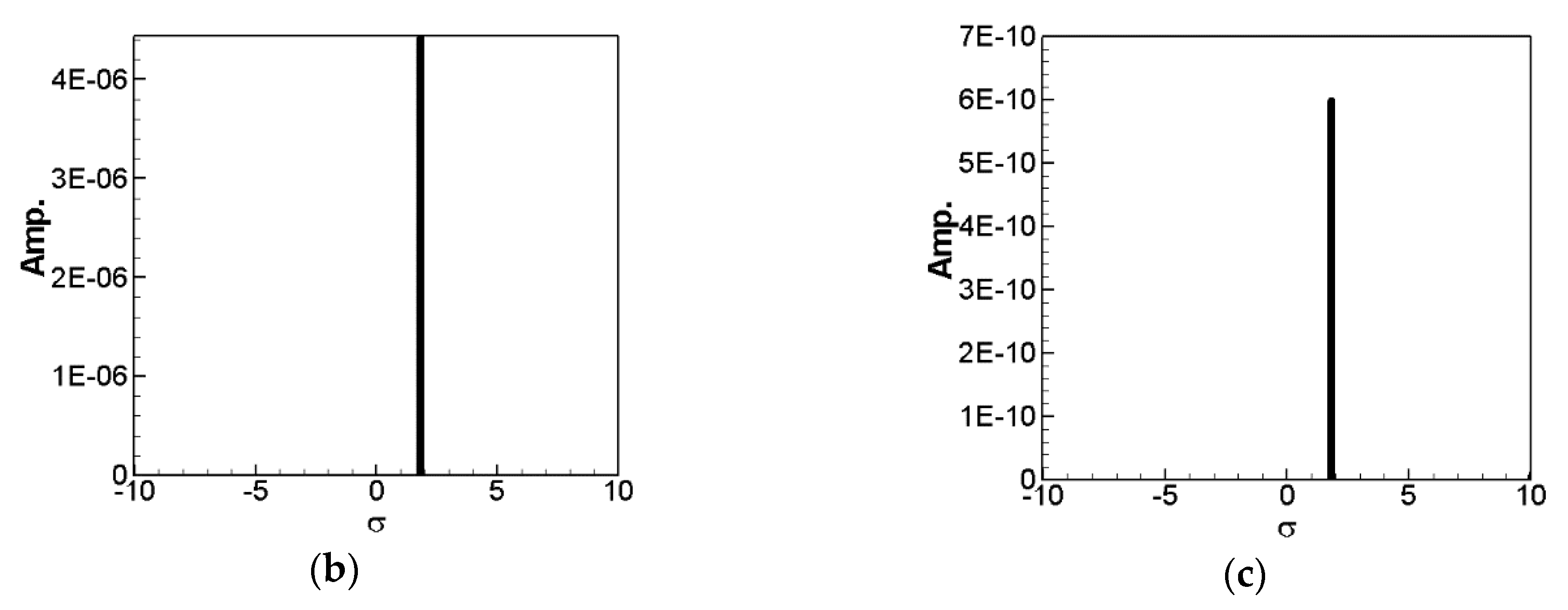 Energies 13 01793 g013b Energies 13 01793 g013b