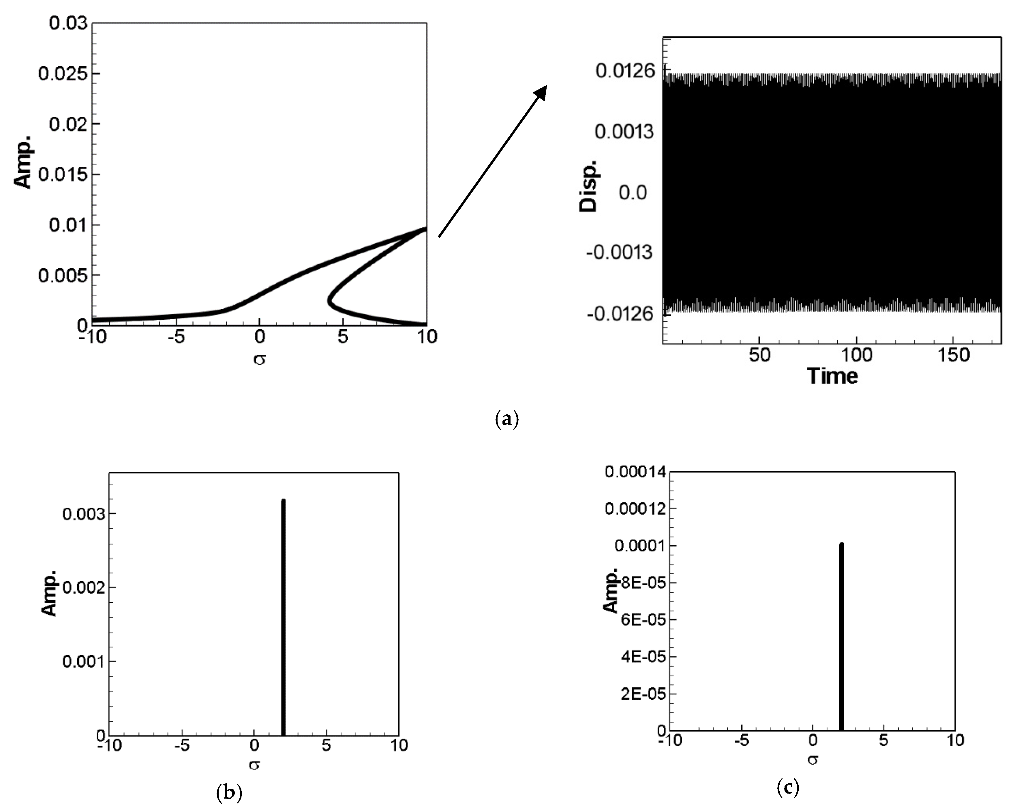 Energies 13 01793 g014 Energies 13 01793 g014