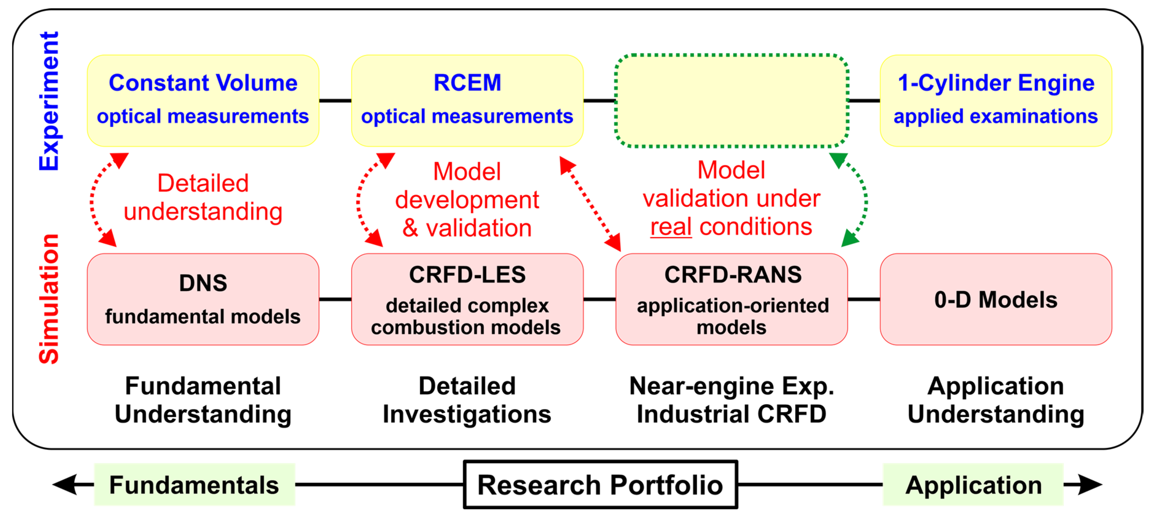 Energies 13 01794 g001 Energies 13 01794 g001