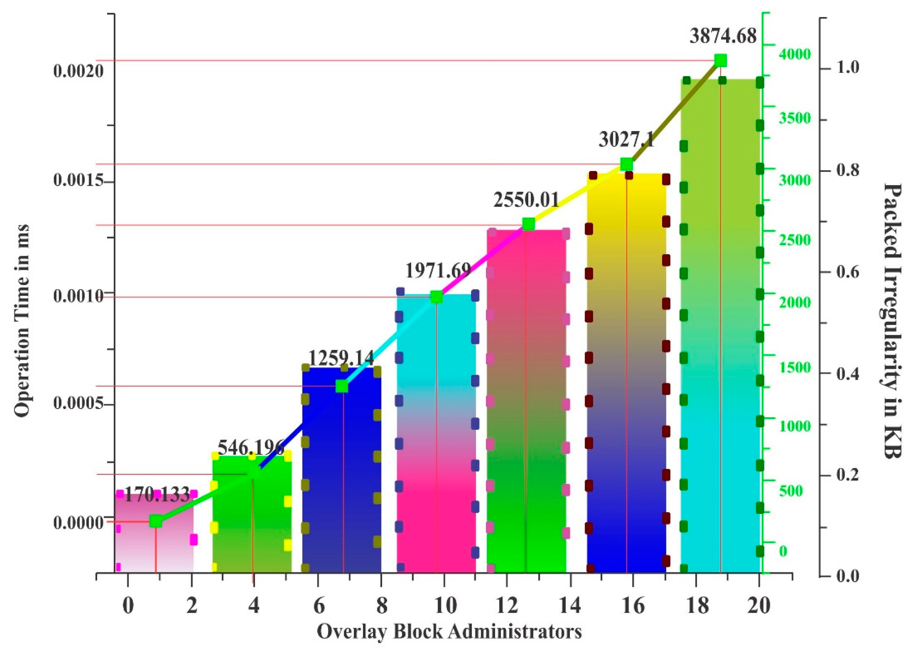 Energies 13 01795 g004