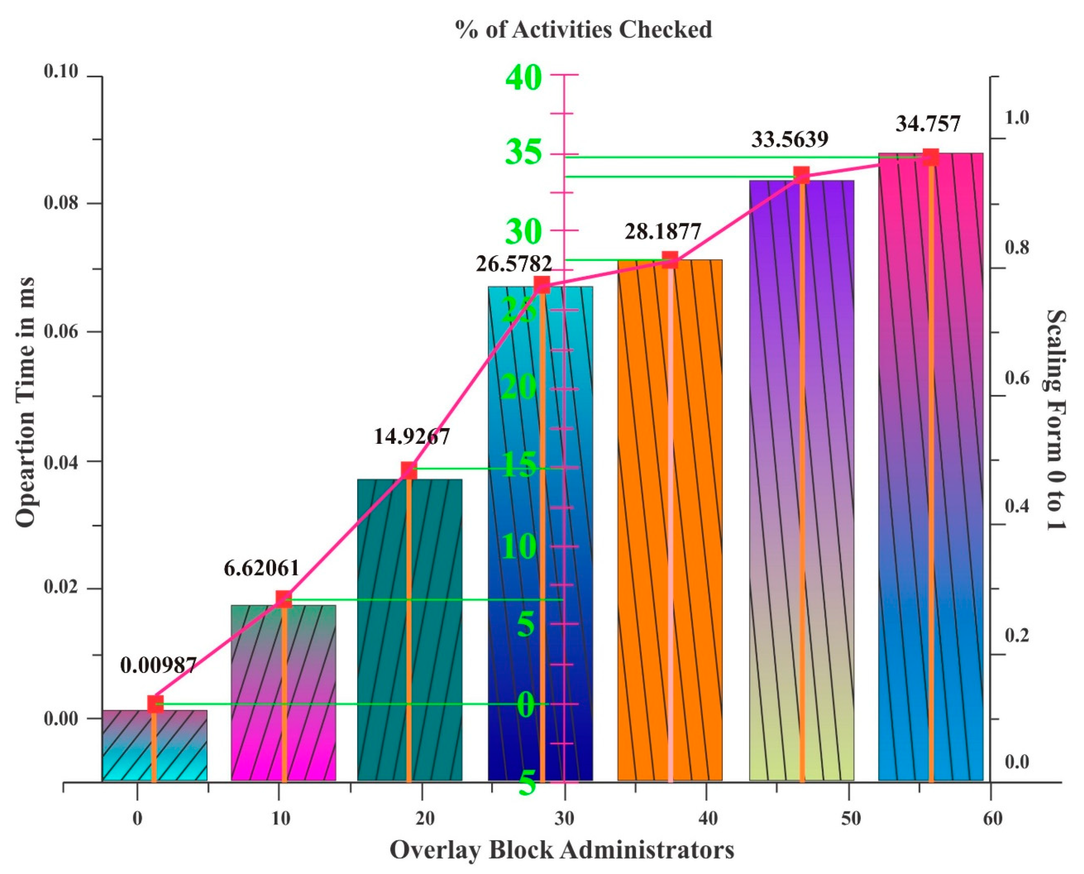 Energies 13 01795 g008