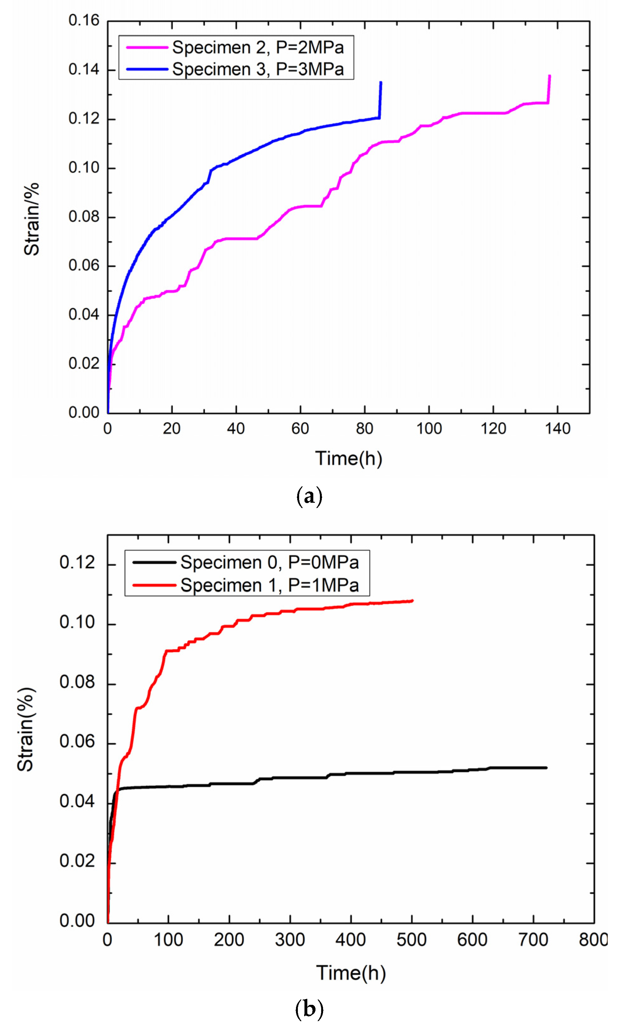 Energies 13 01797 g006 Energies 13 01797 g006