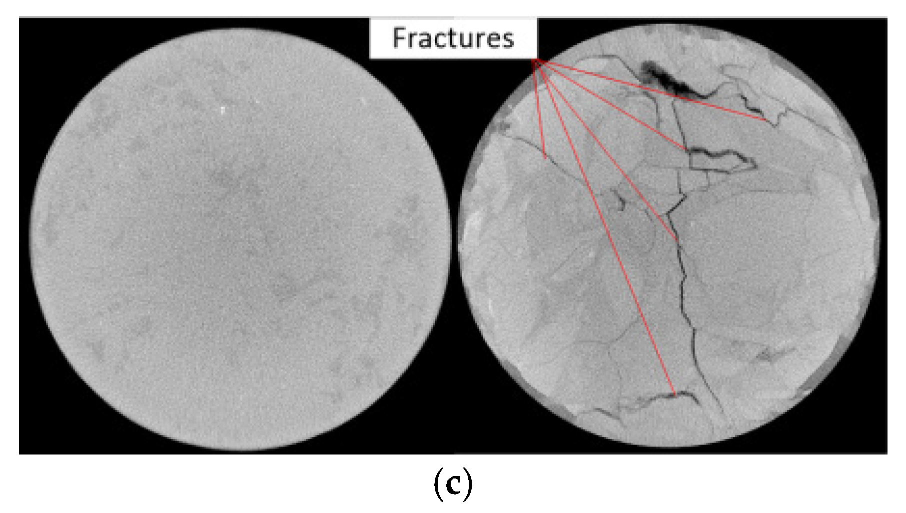 Energies 13 01797 g009b Energies 13 01797 g009b