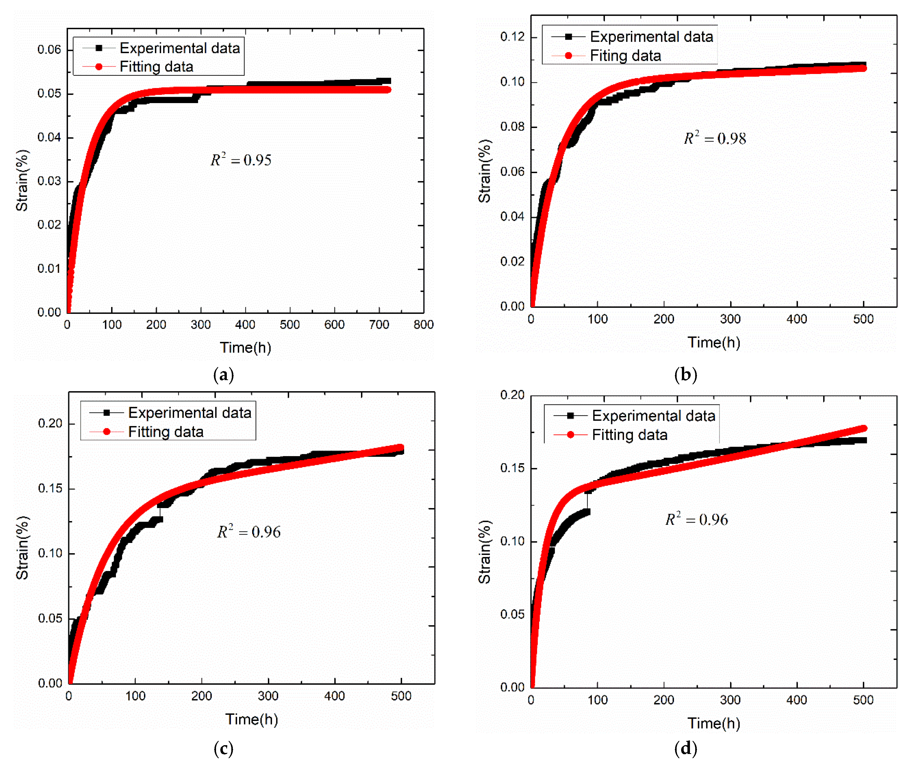 Energies 13 01797 g012 Energies 13 01797 g012