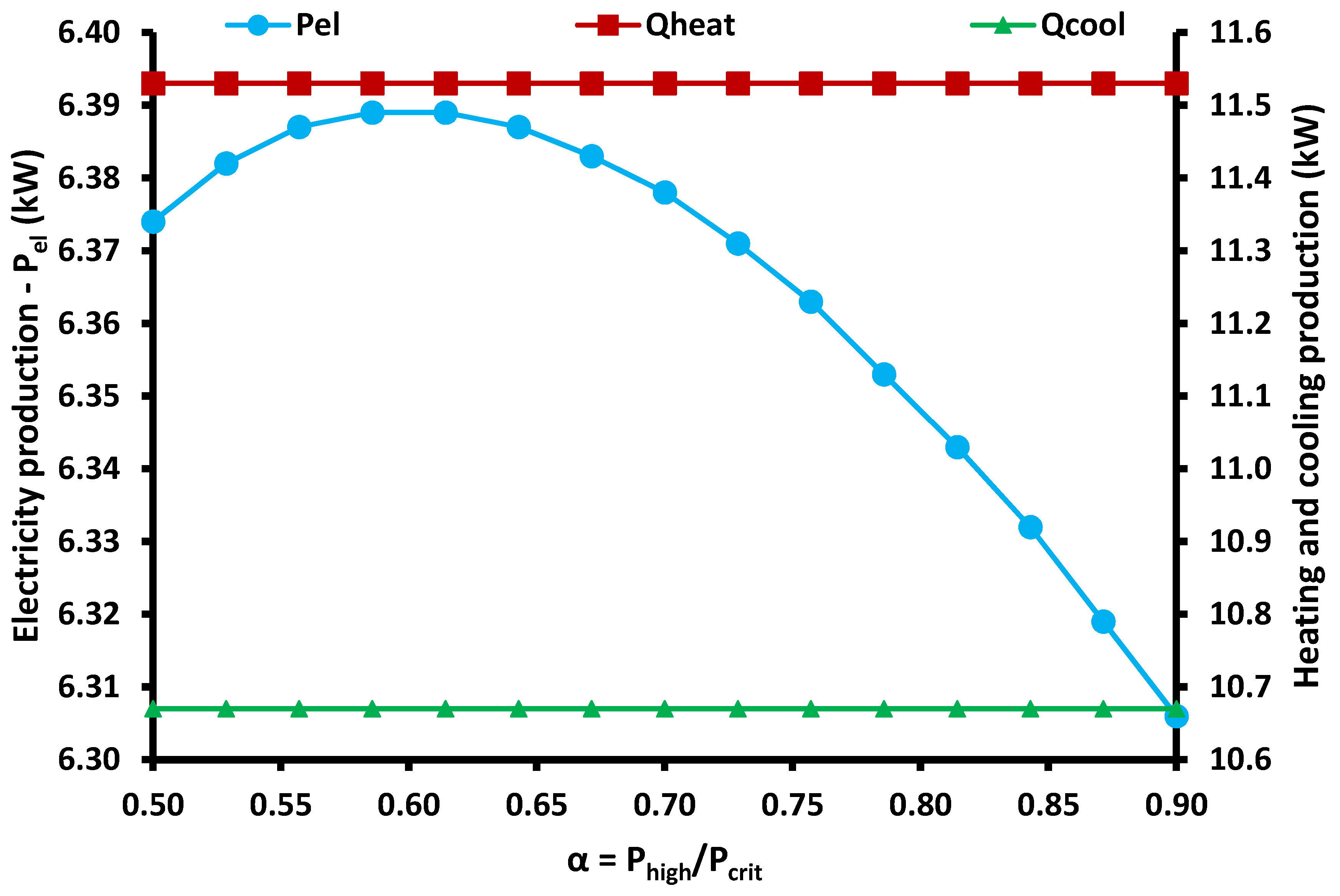 Energies 13 01800 g002