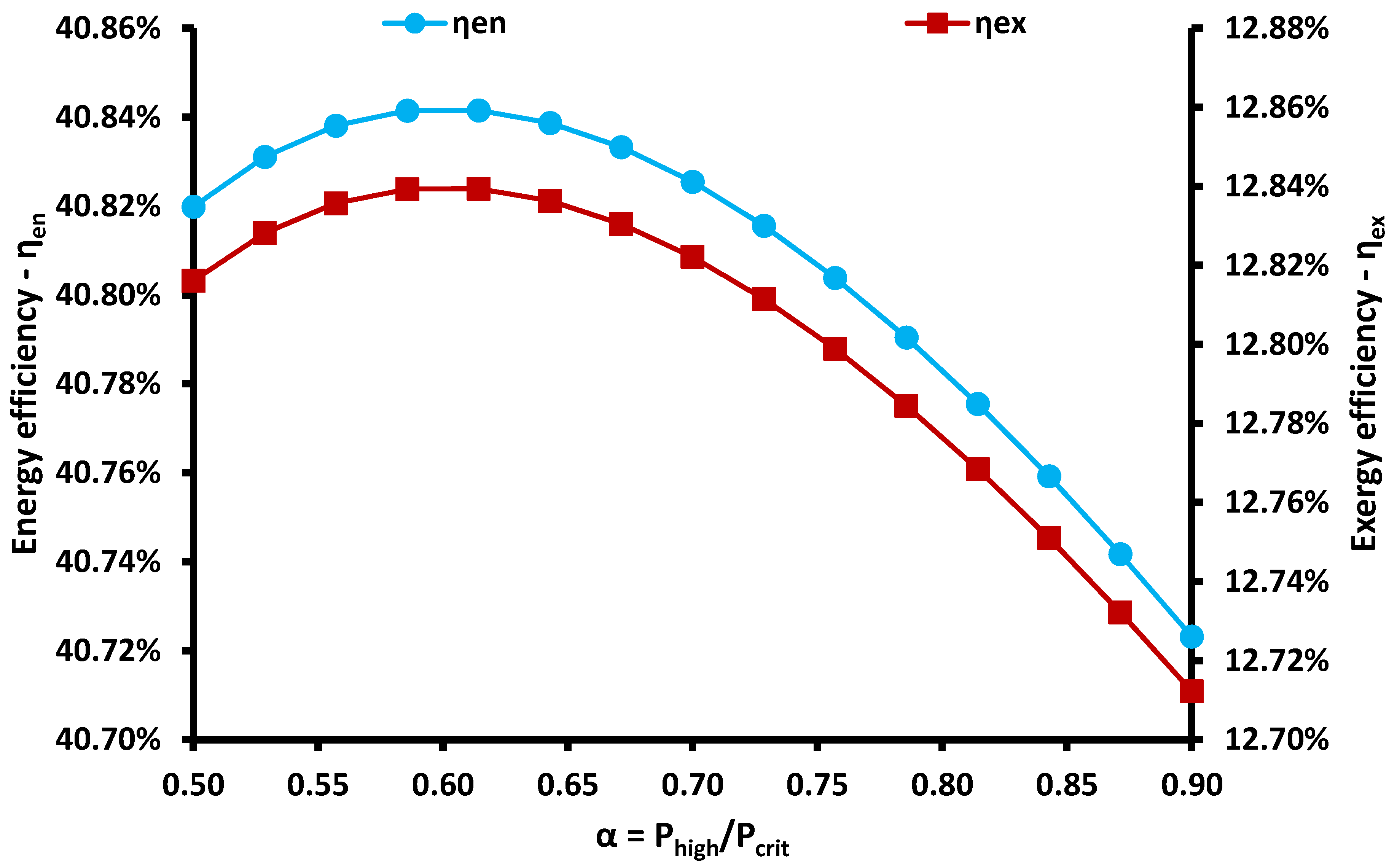 Energies 13 01800 g003