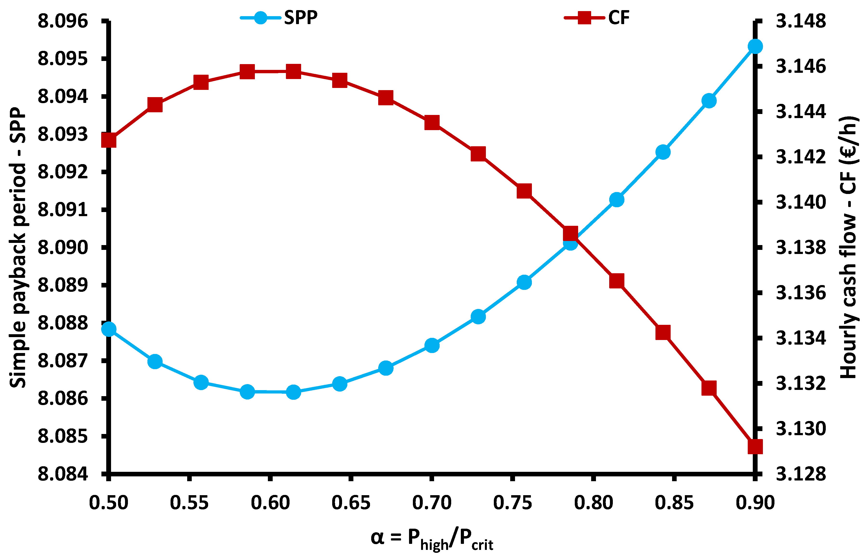 Energies 13 01800 g004
