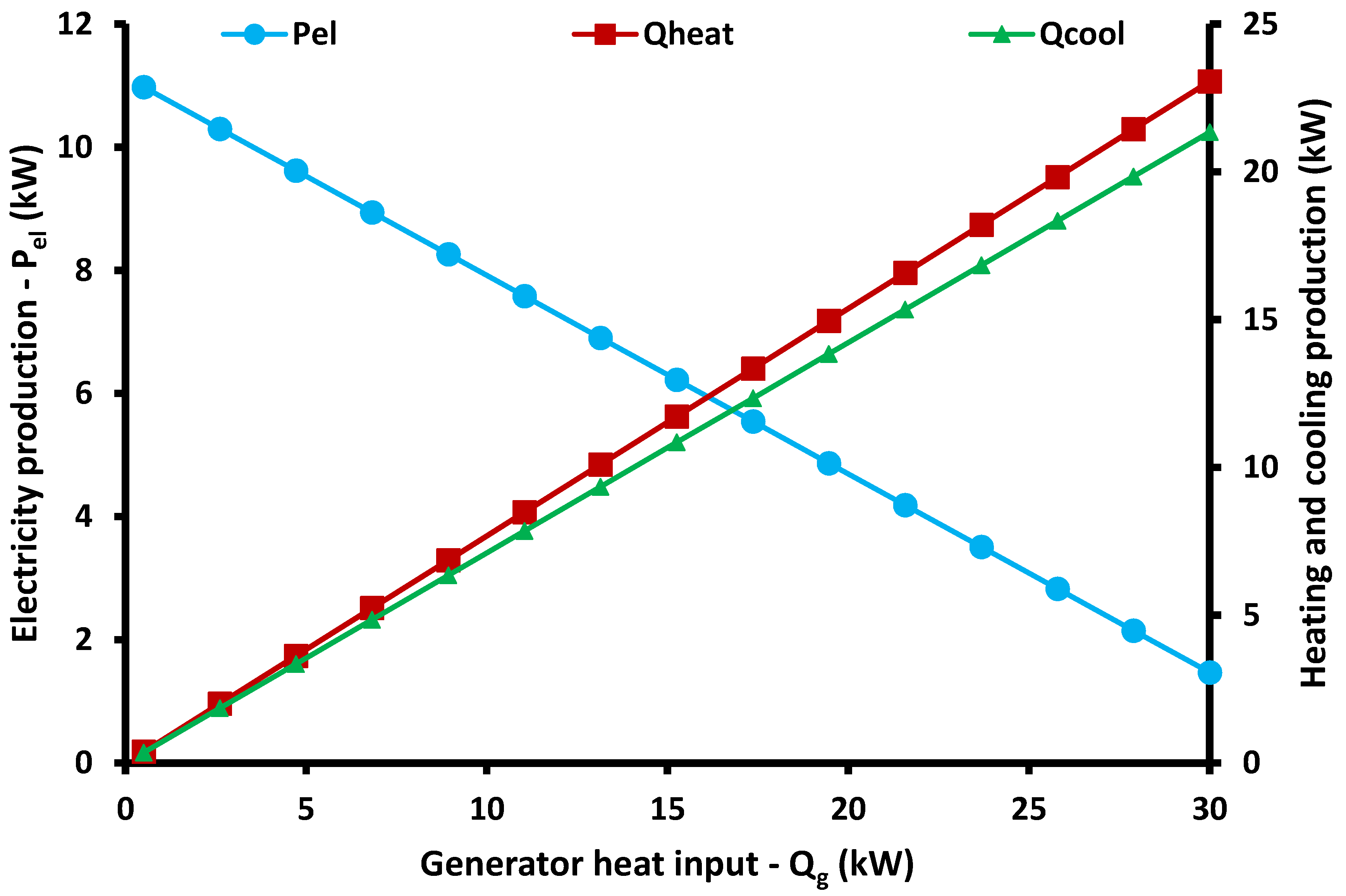 Energies 13 01800 g011