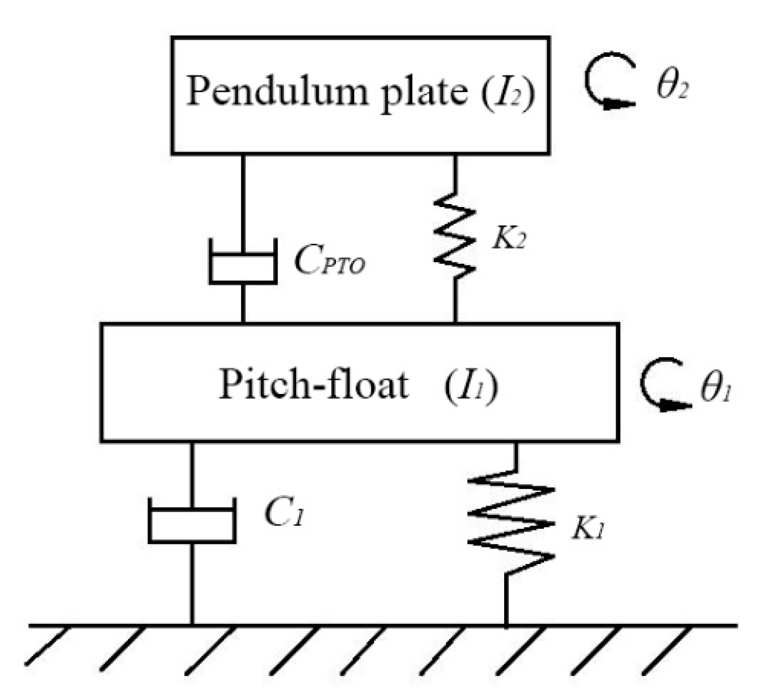 Energies 13 01801 g001 Energies 13 01801 g001