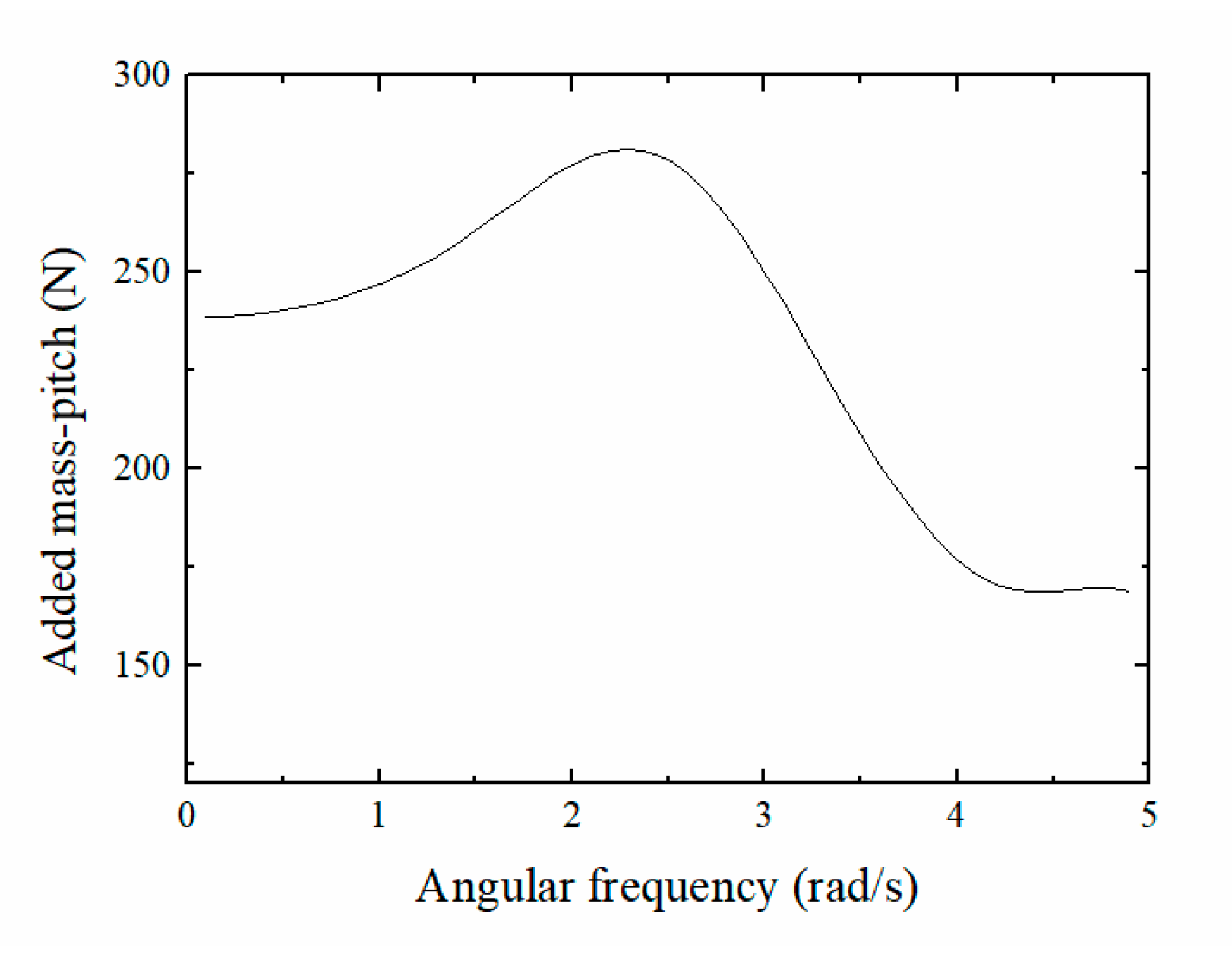 Energies 13 01801 g010 Energies 13 01801 g010