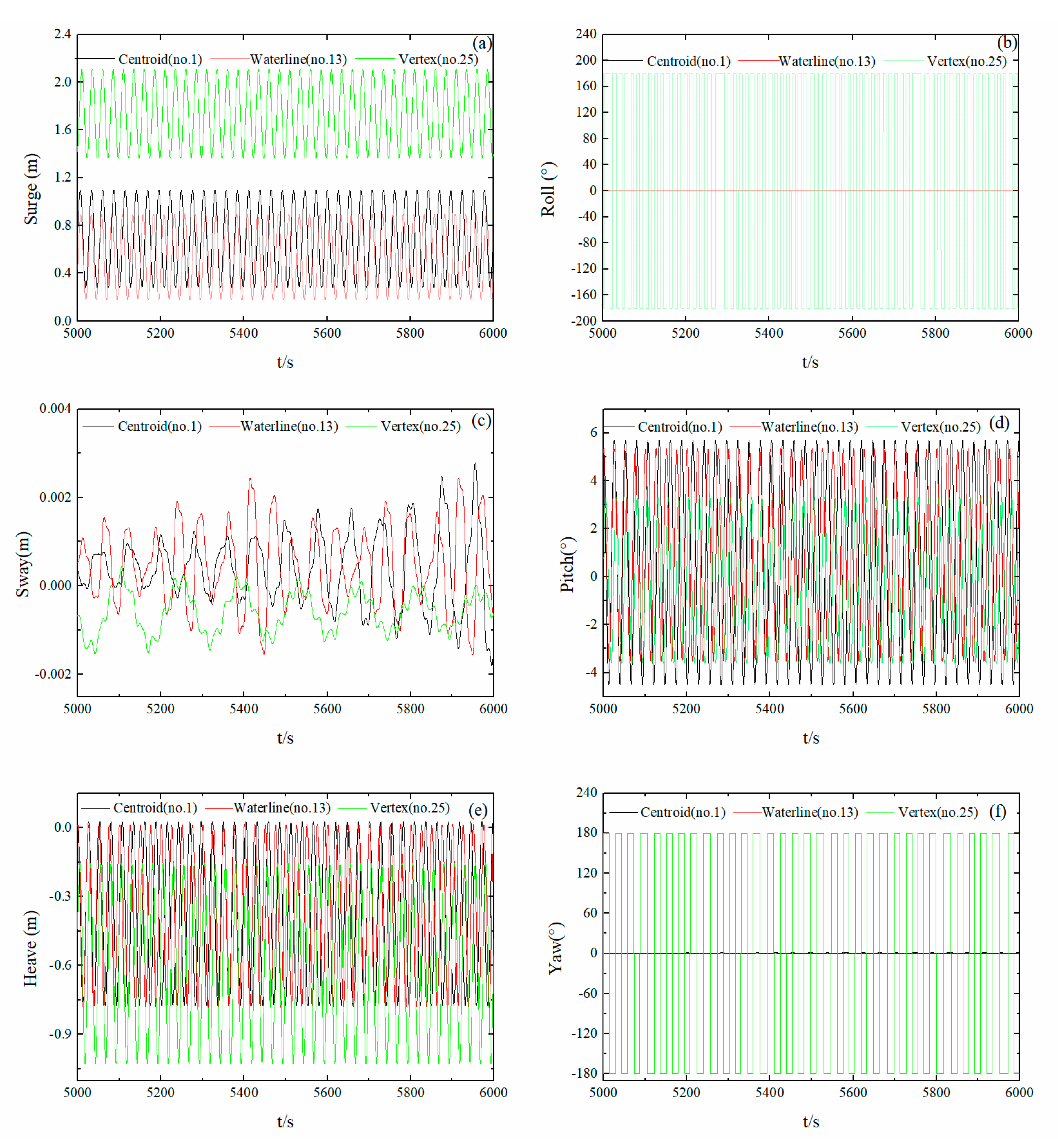 Energies 13 01801 g011 Energies 13 01801 g011