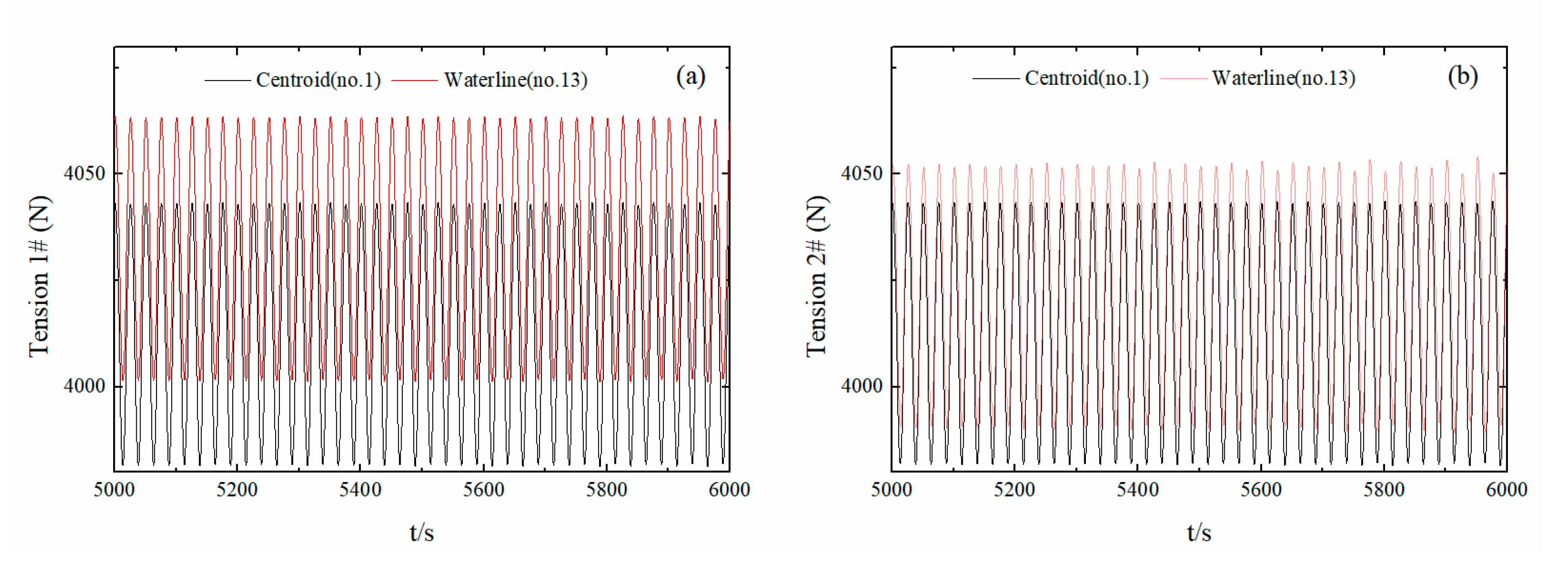 Energies 13 01801 g012 Energies 13 01801 g012