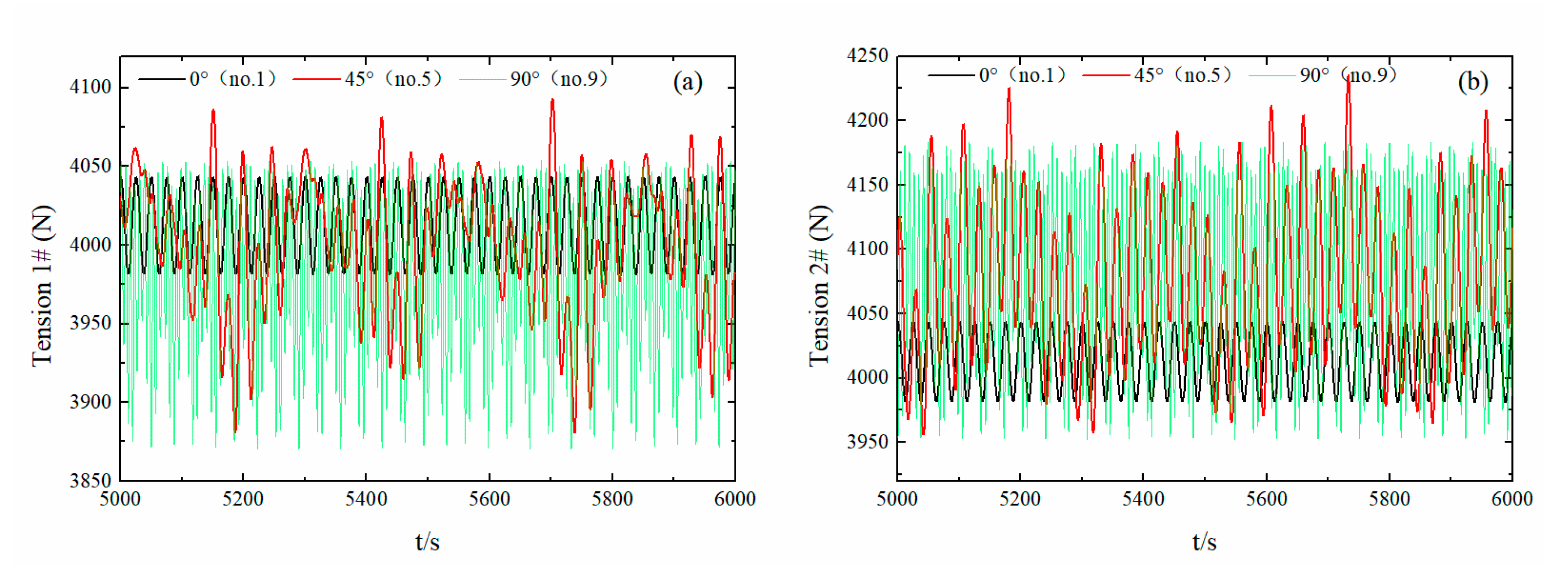 Energies 13 01801 g014 Energies 13 01801 g014