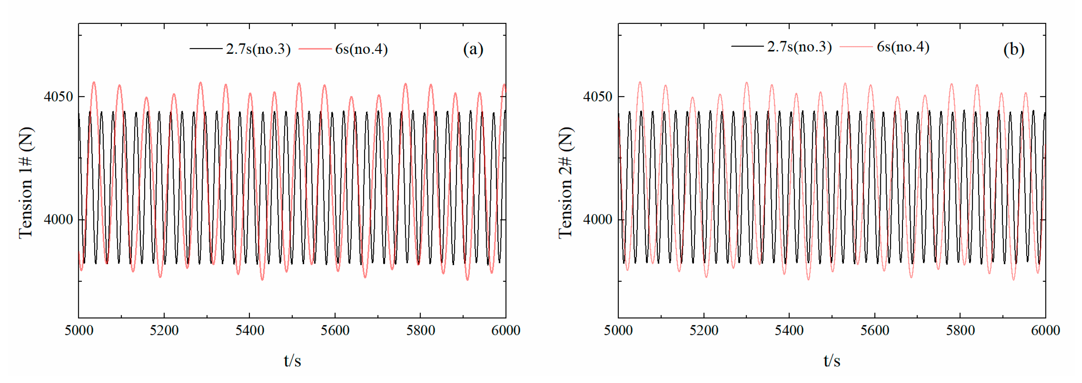 Energies 13 01801 g016 Energies 13 01801 g016